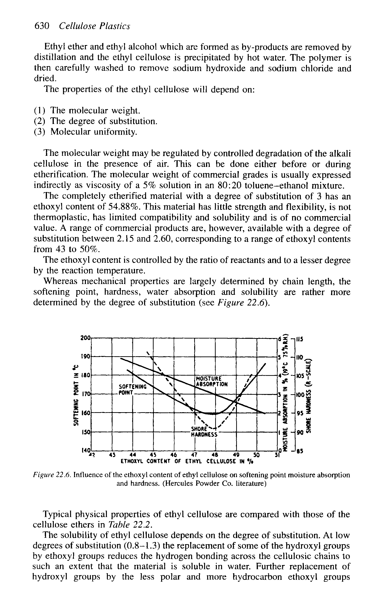 Figure 22.6. Influence of the ethoxyl content of ethyl cellulose on softening point moisture absorption and hardness. (Hercules Powder Co. literature)...