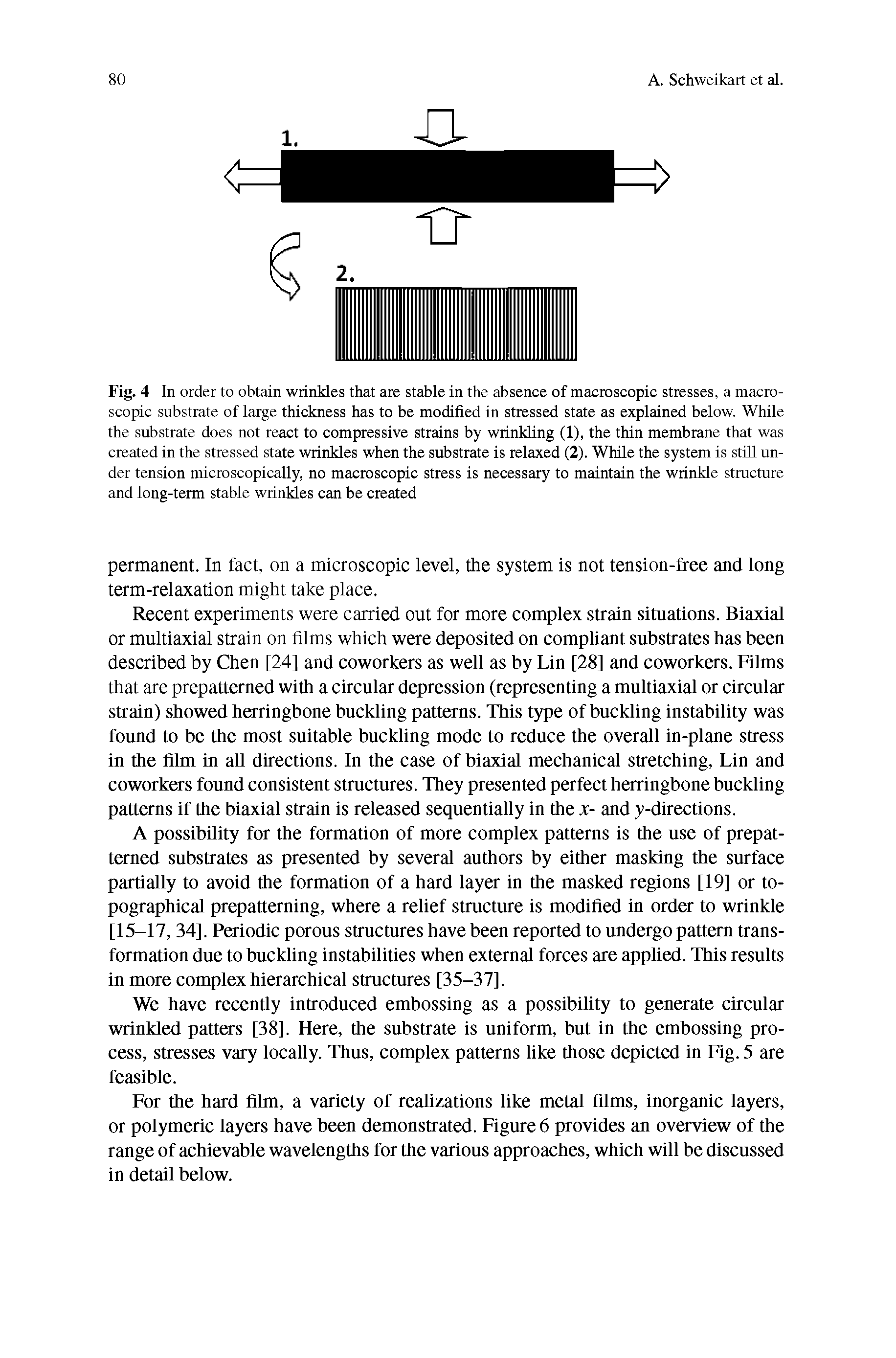 Fig. 4 In order to obtain wrinkles that are stable in the absence of macroscopic stresses, a macroscopic substrate of large thickness has to be modified in stressed state as explained below. While the substrate does not react to compressive strains by wrinkling (1), the thin membrane that was created in the stressed state wrinkles when the substrate is relaxed (2). While the system is still under tension microscopically, no macroscopic stress is necessary to maintain the wrinkle structure and long-term stable wrinkles can be created...