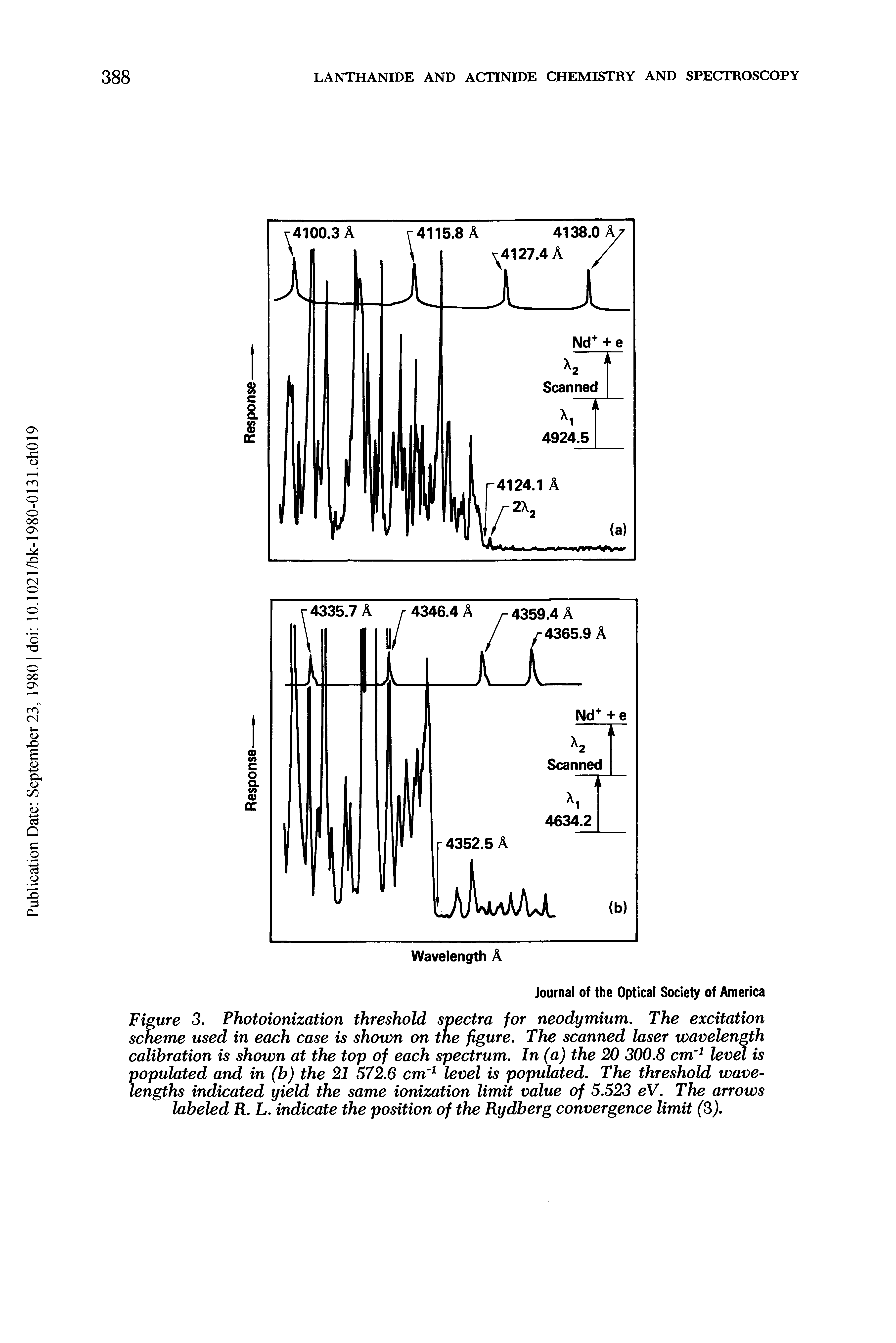 Figure 3. Photoionization threshold spectra for neodymium. The excitation scheme used in each case is shown on the figure. The scanned laser wavelength calibration is shown at the top of each spectrum. In (a) the 20 300.8 cm 1 level is populated and in (b) the 21 572.6 cm 1 level is populated. The threshold wavelengths indicated yield the same ionization limit value of 5.523 eV. The arrows labeled R. L. indicate the position of the Rydberg convergence limit (3).