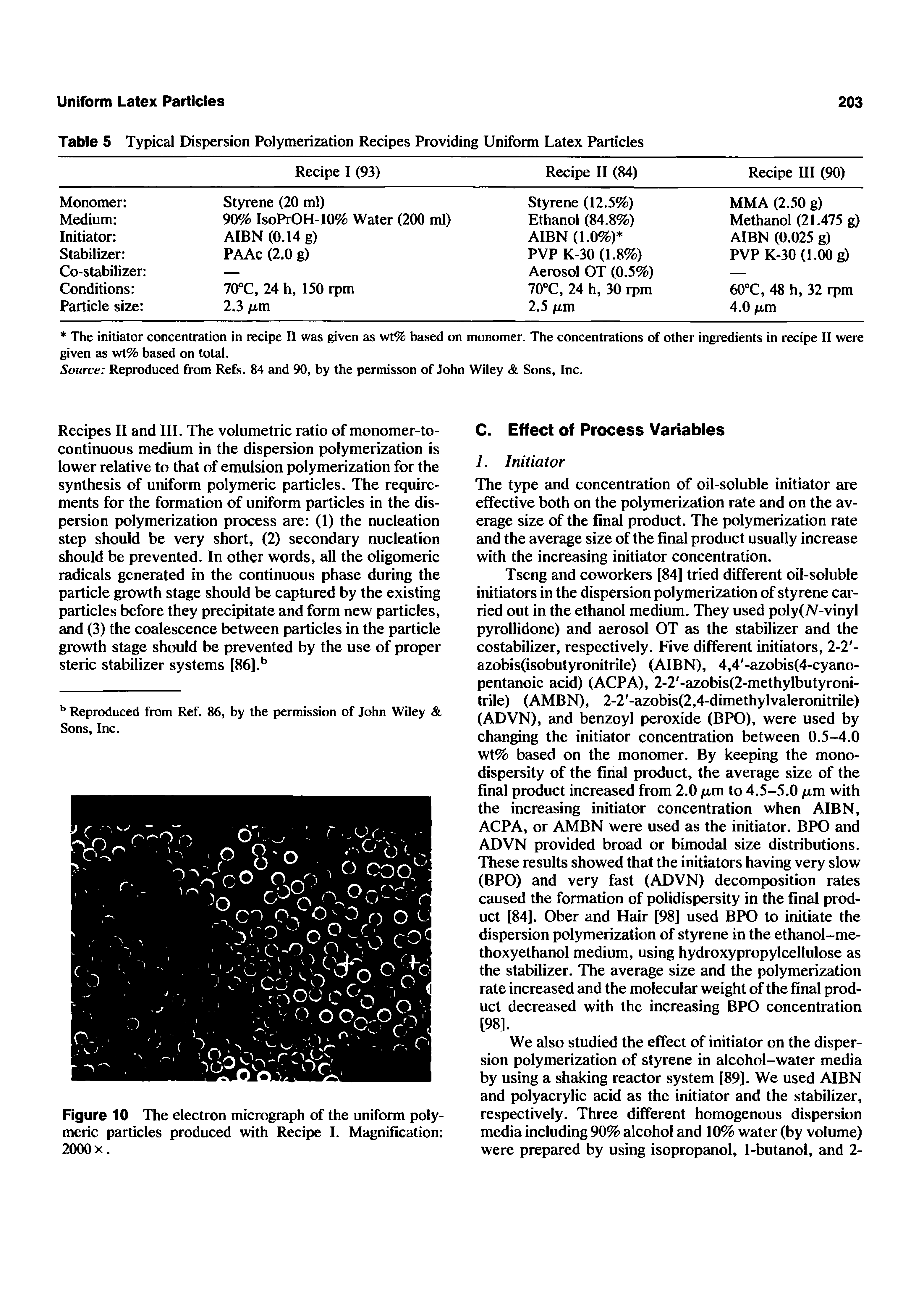 Table 5 Typical Dispersion Polymerization Recipes Providing Uniform Latex Particles...