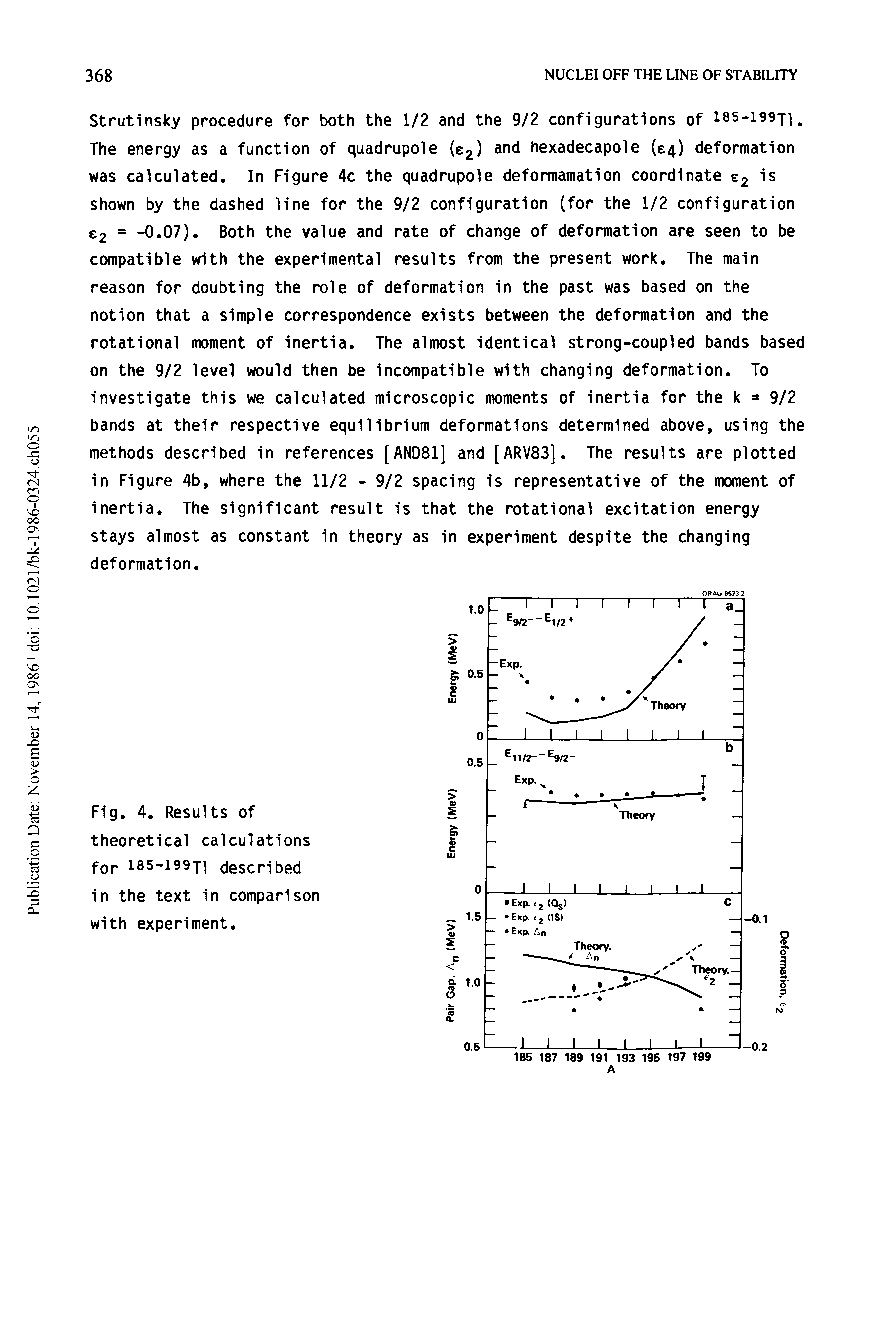 Fig. 4. Results of theoretical calculations f0r 185-I99i" described in the text in comparison with experiment.