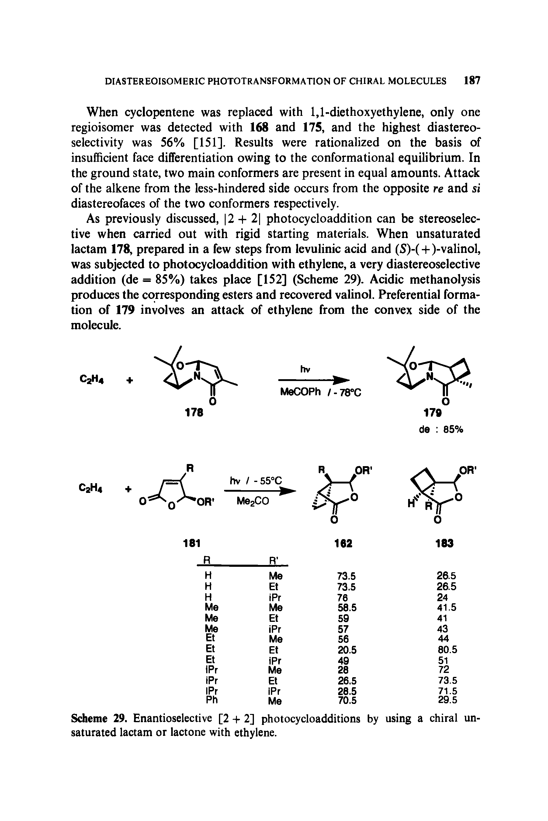 Scheme 29. Enantioselective [2 -1- 2] photocycloadditions by using a chiral unsaturated lactam or lactone with ethylene.