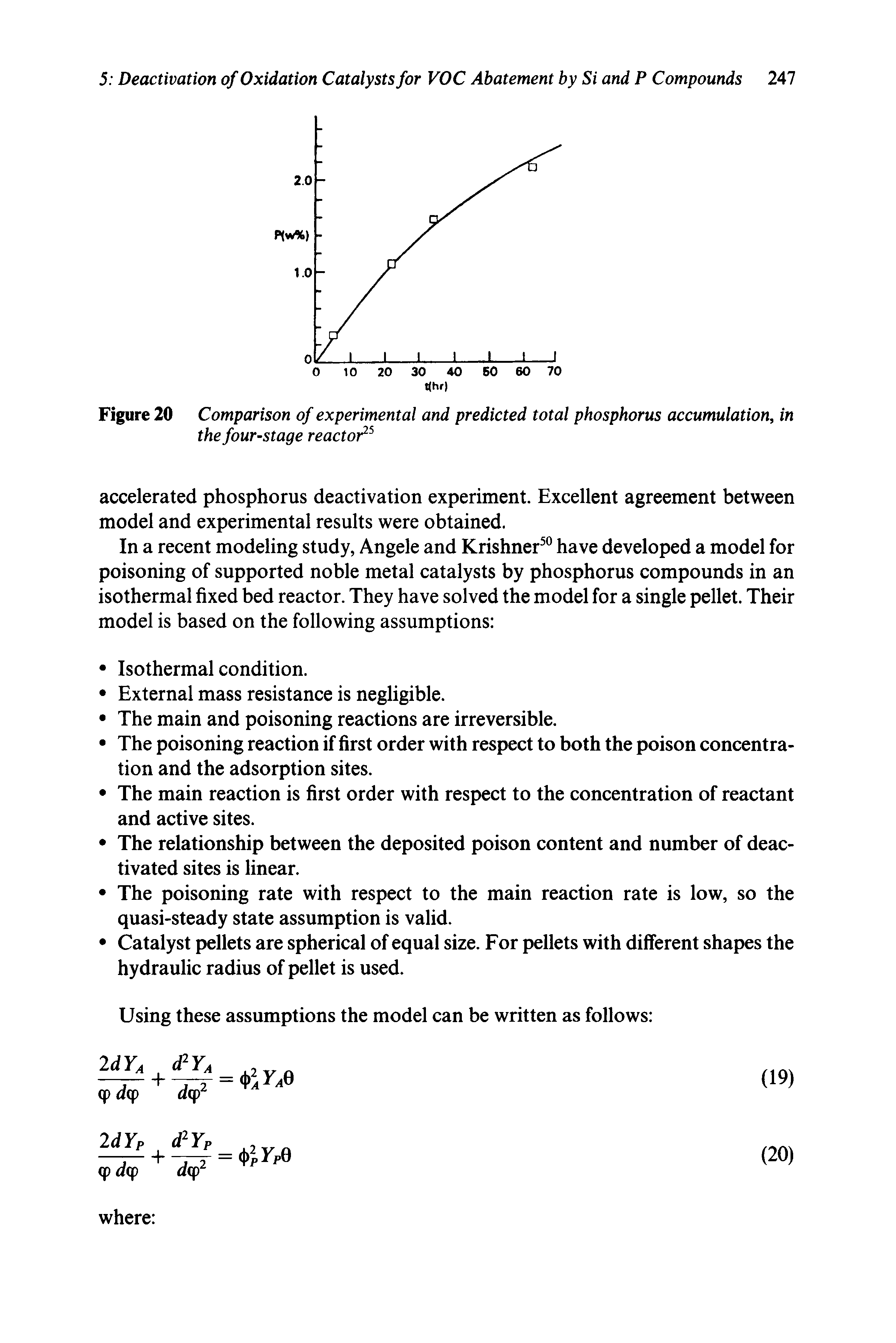 Figure 20 Comparison of experimental and predicted total phosphorus accumulation, in the four-stage reactor ...