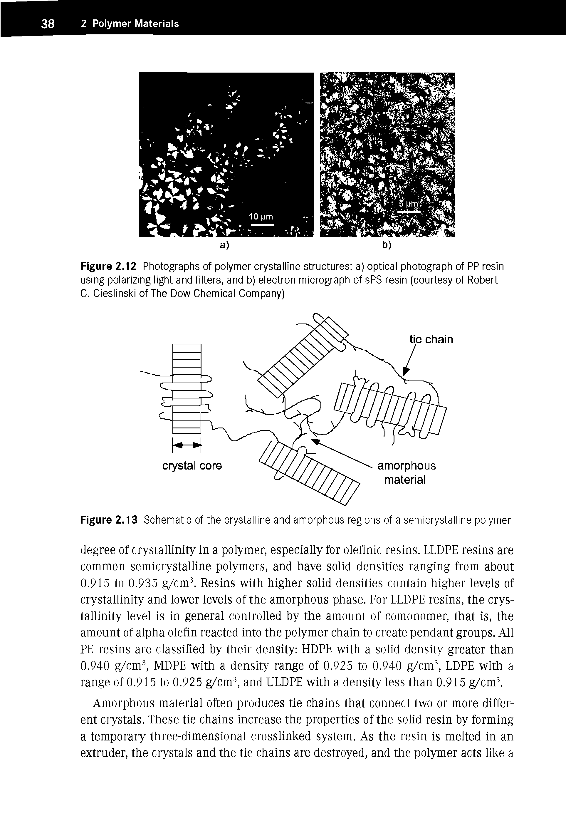 Figure 2.13 Schematic of the crystalline and amorphous regions of a semicrystalline polymer...