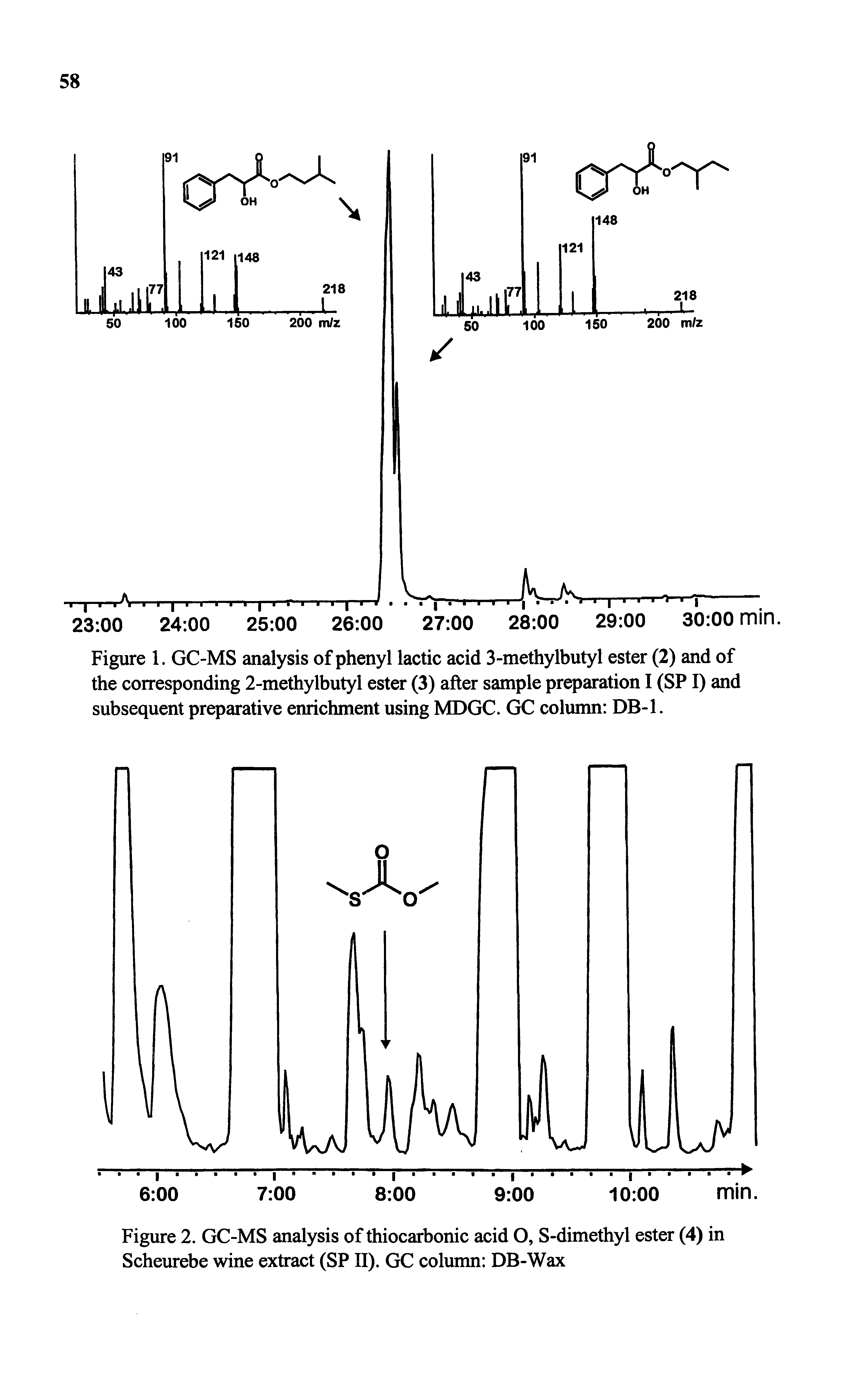 Figure 1. GC-MS analysis of phenyl lactic acid 3-methylbutyl ester (2) and of the corresponding 2-methylbutyl ester (3) after sample preparation I (SP I) and subsequent preparative enrichment using MDGC. GC column DB-1.