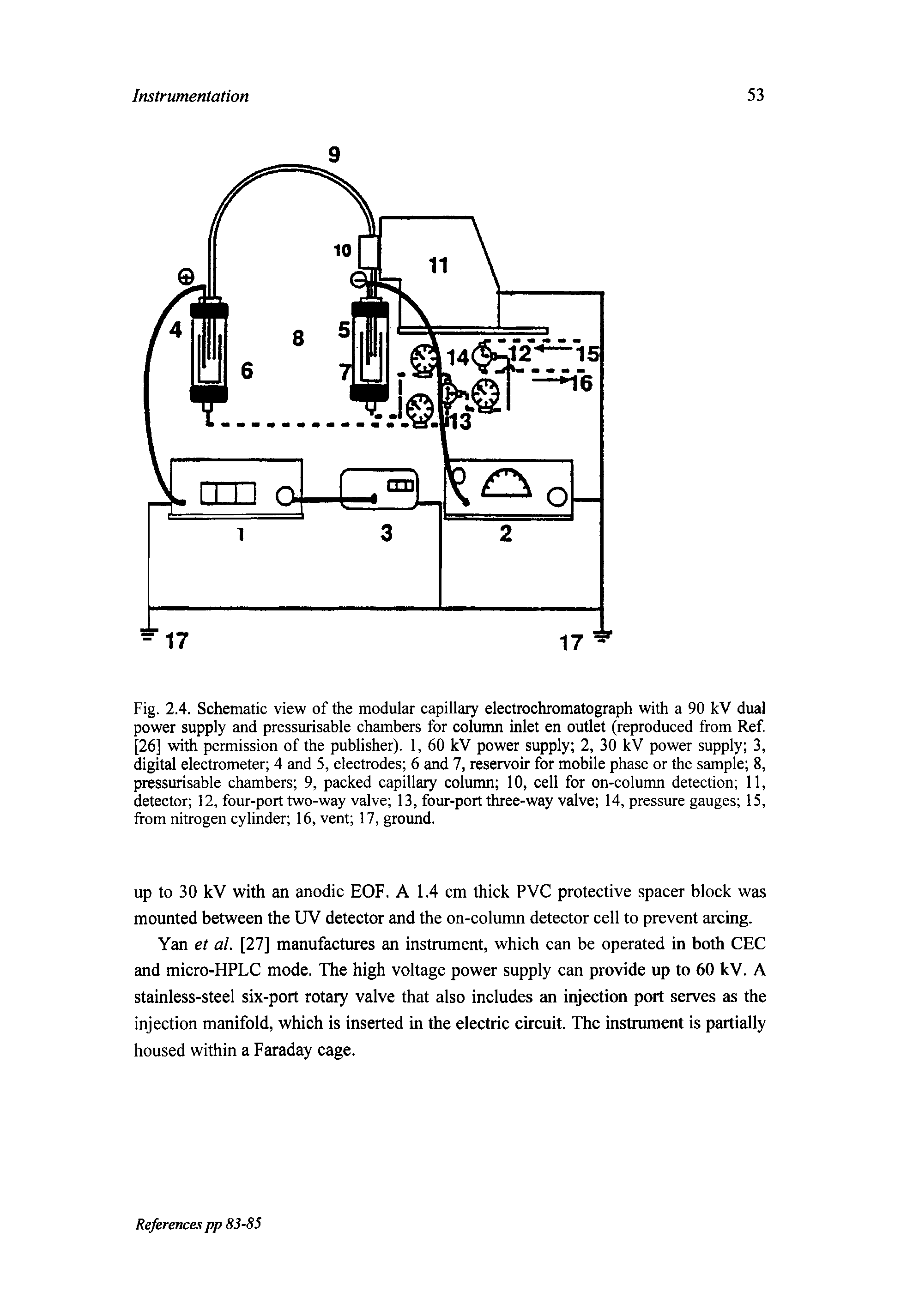 Fig. 2.4. Schematic view of the modular capillary electrochromatograph with a 90 kV dual power supply and pressurisable chambers for column inlet en outlet (reproduced from Ref. [26] with permission of the publisher). 1, 60 kV power supply 2, 30 kV power supply 3, digital electrometer 4 and 5, electrodes 6 and 7, reservoir for mobile phase or the sample 8, pressurisable chambers 9, packed capillary column 10, cell for on-column detection 11, detector 12, four-port two-way valve 13, four-port three-way valve 14, pressure gauges 15, from nitrogen cylinder 16, vent 17, ground.