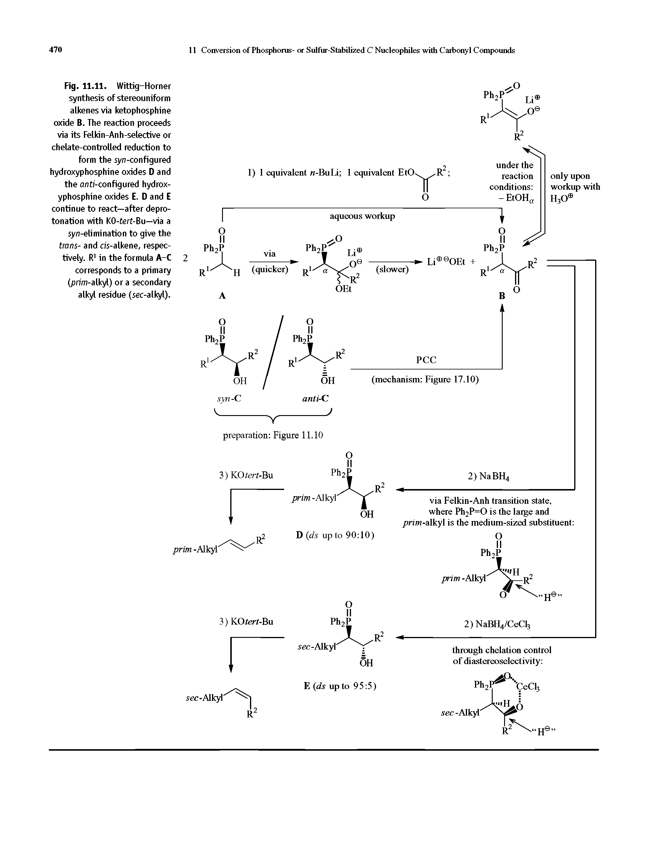Fig. 11.11. Wittig-Horner synthesis of stereouniform alkenes via ketophosphine oxide B. The reaction proceeds via its Felkin-Anh-selective or chelate-controlled reduction to form the syn-configured hydroxyphosphine oxides D and the anti-configured hydroxyphosphine oxides E. D and E continue to react—after deprotonation with KO-tert-Bu—via a syn-elimination to give the trans- and cis-alkene, respectively. R1 in the formula A-C corresponds to a primary (prim-alkyl) or a secondary alkyl residue (sec-altyl).