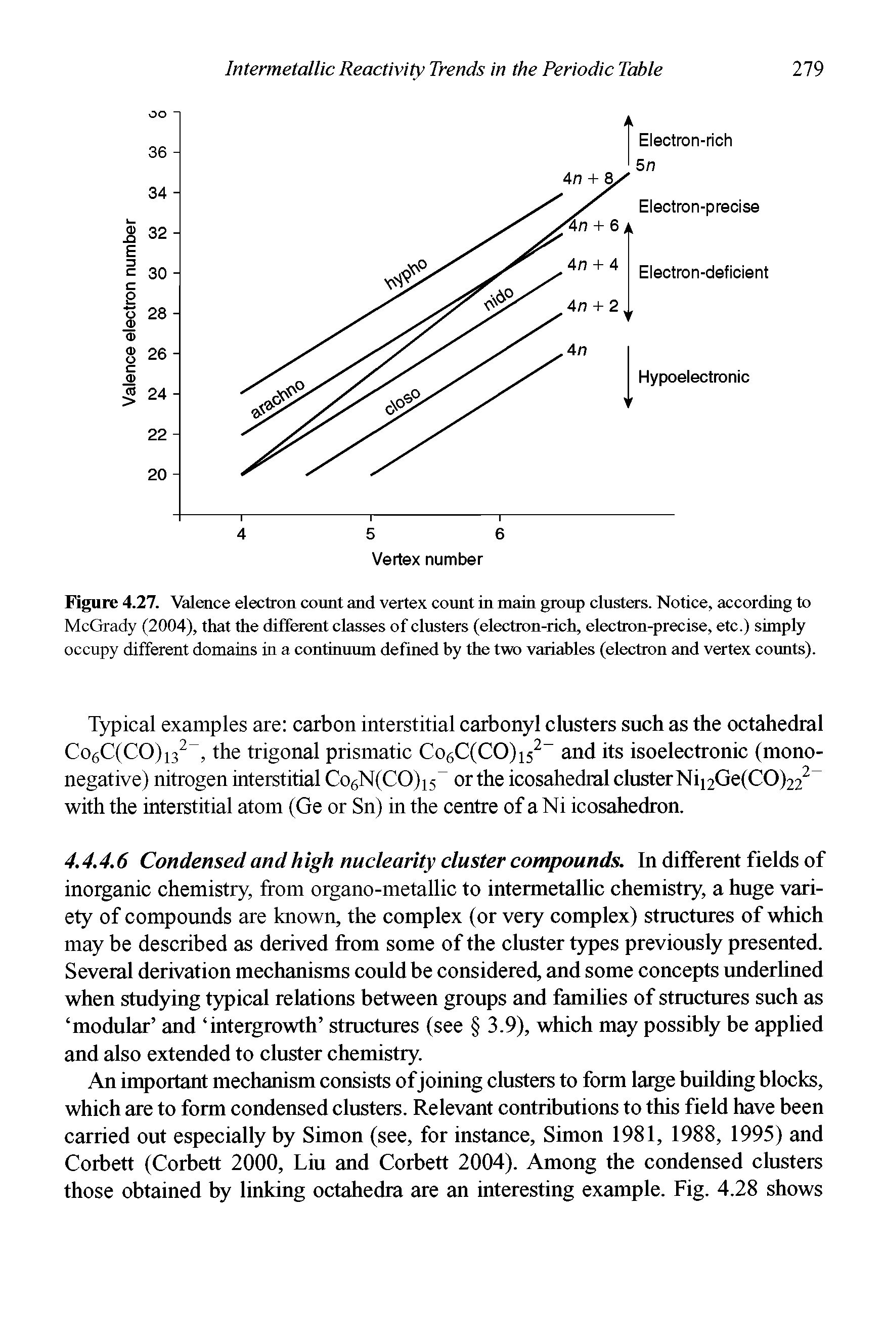 Figure 4.27. Valence electron count and vertex count in main group clusters. Notice, according to McGrady (2004), that the different classes of clusters (electron-rich, electron-precise, etc.) simply occupy different domains in a continuum defined by the two variables (electron and vertex counts).