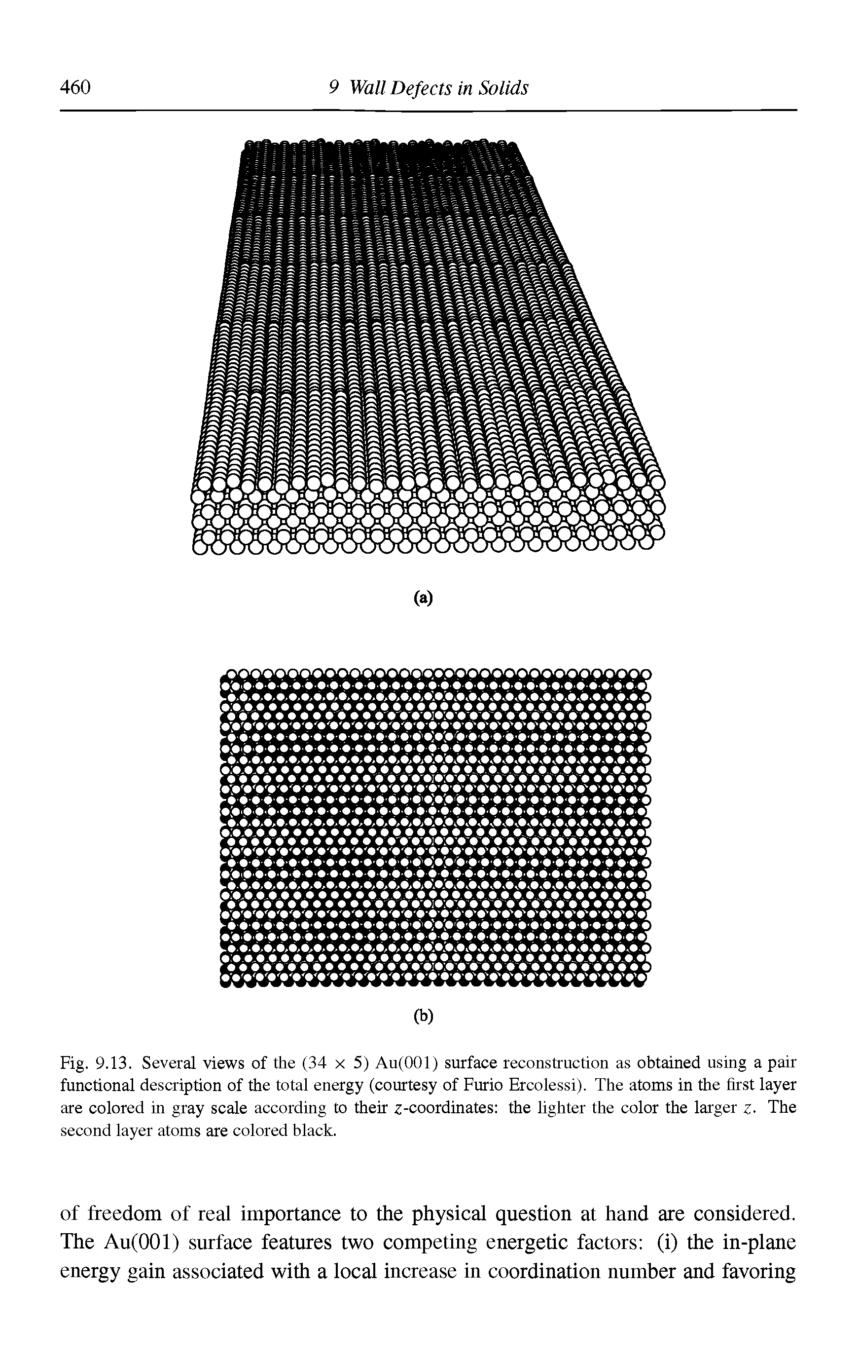 Fig. 9.13. Several views of the (34 x 5) Au(OOl) surface reconstruction as obtained using a pair functional description of the total energy (courtesy of Furio Ercolessi). The atoms in the first layer are colored in gray scale according to their z-coordinates the lighter the color the larger z- The second layer atoms are colored black.