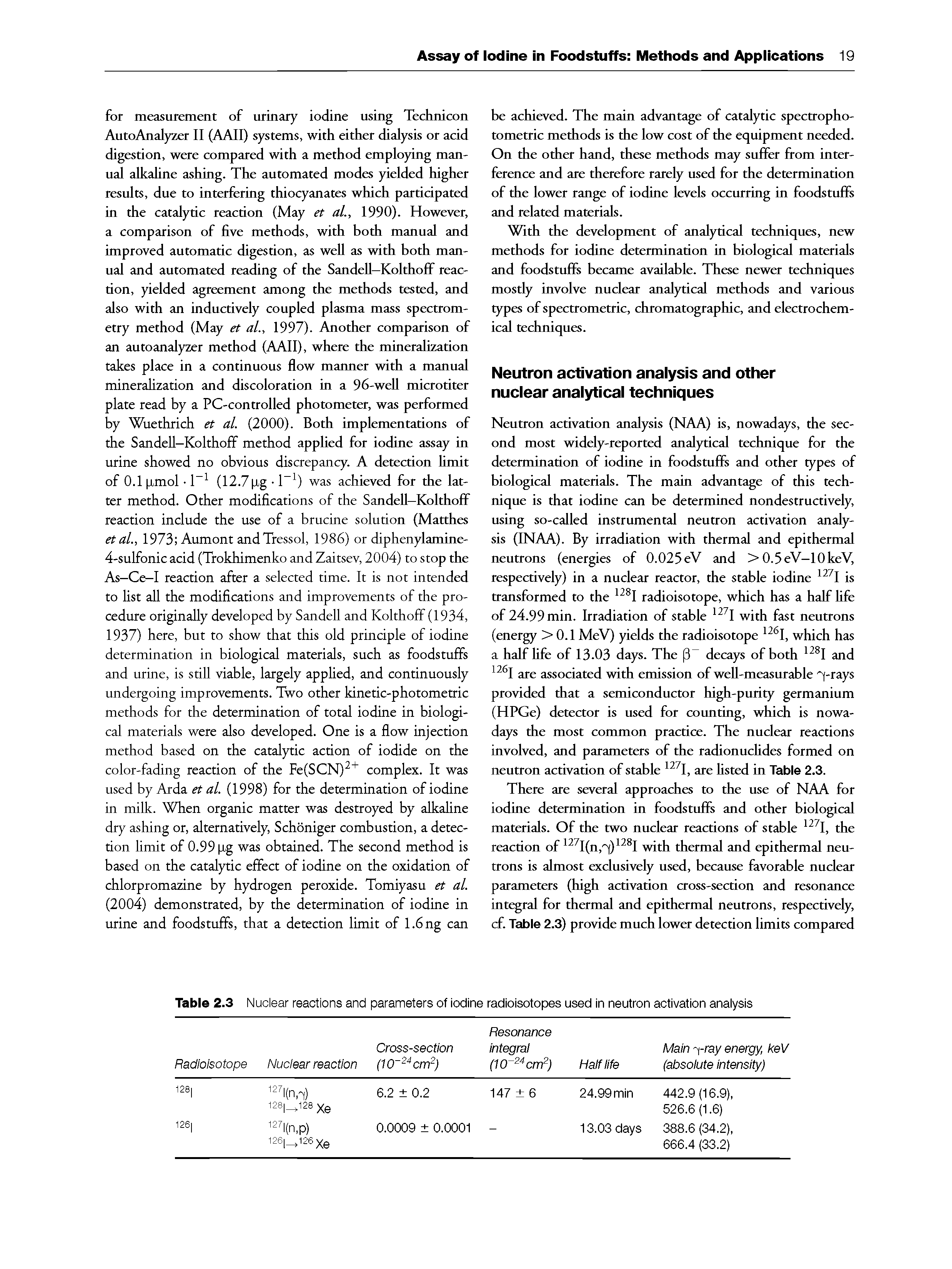 Table 2.3 Nuclear reactions and parameters of iodine radioisotopes used in neutron activation anaiysis...