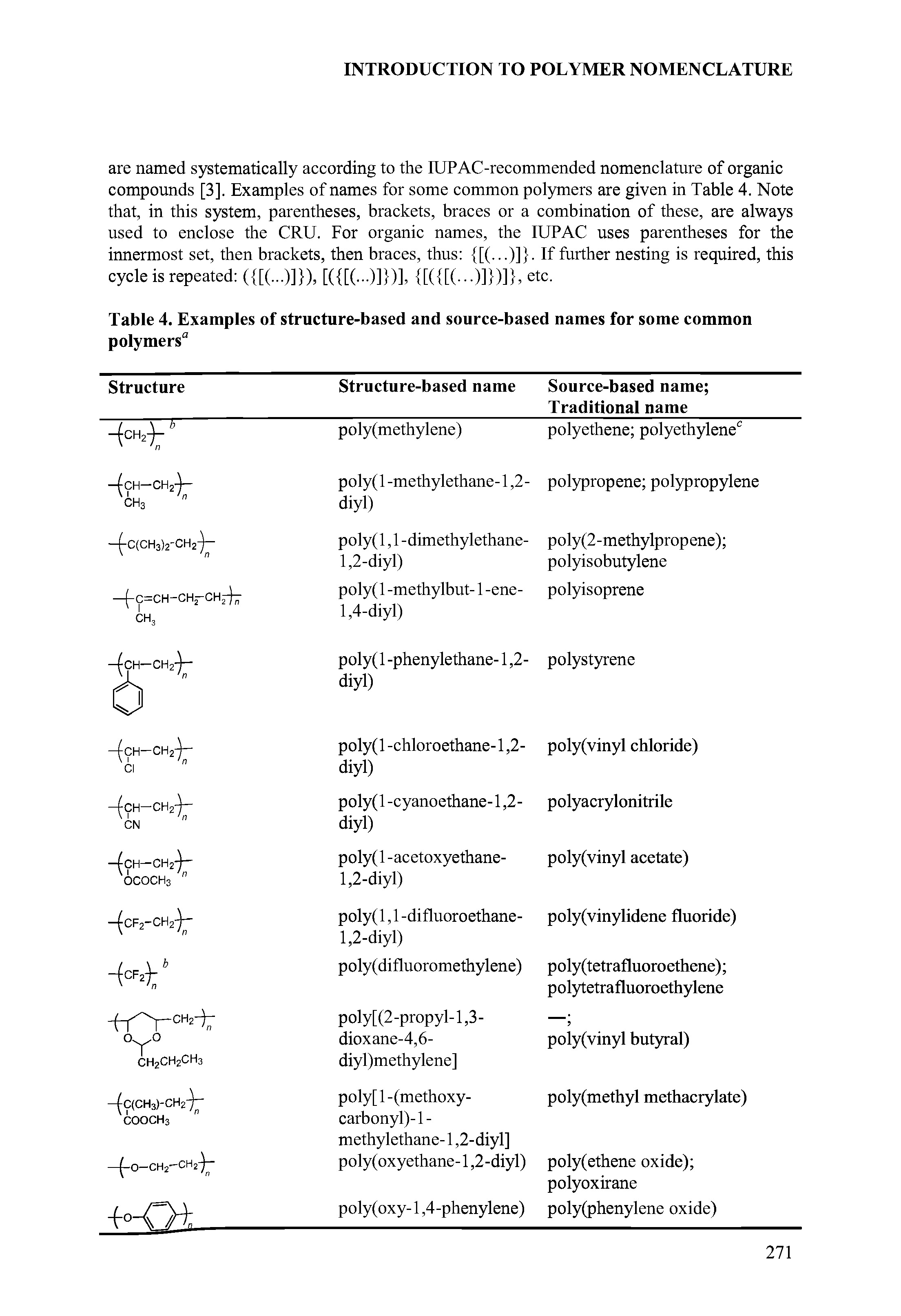 Table 4. Examples of structure-based and source-based names for some common polymers ...