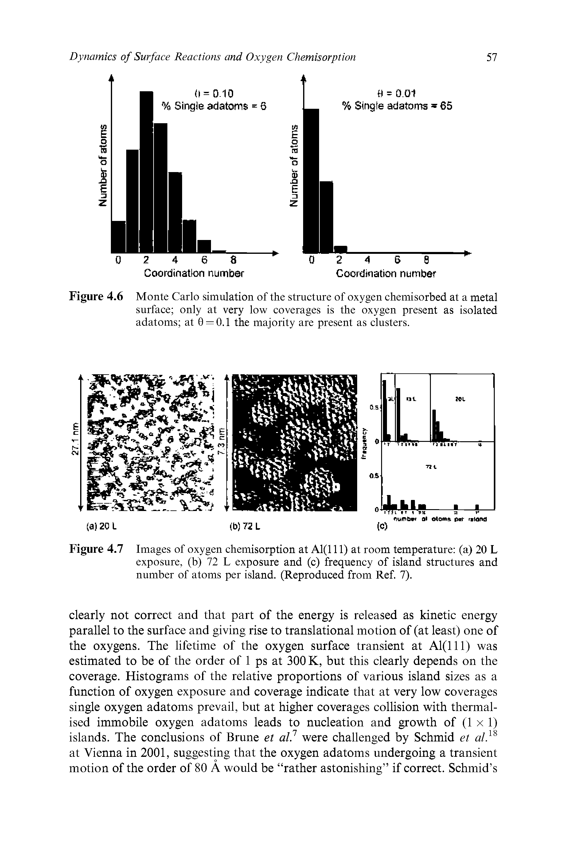 Figure 4.7 Images of oxygen chemisorption at Al(l 11) at room temperature (a) 20 L exposure, (b) 72 L exposure and (c) frequency of island structures and number of atoms per island. (Reproduced from Ref. 7).
