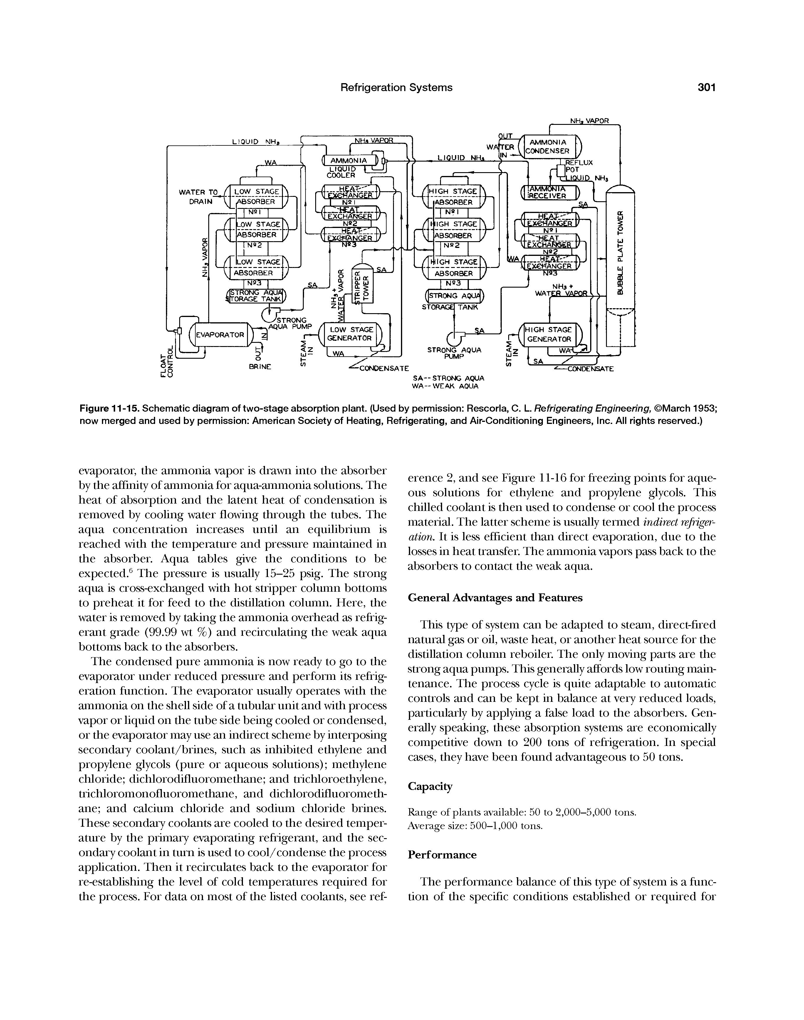 Figure 11-15. Schematic diagram of two-stage absorption plant. (Used by permission Rescorla, C. L. Refrigerating Engineering, March 1953 now merged and used by permission American Society of Heating, Refrigerating, and Air-Conditioning Engineers, Inc. All rights reserved.)...