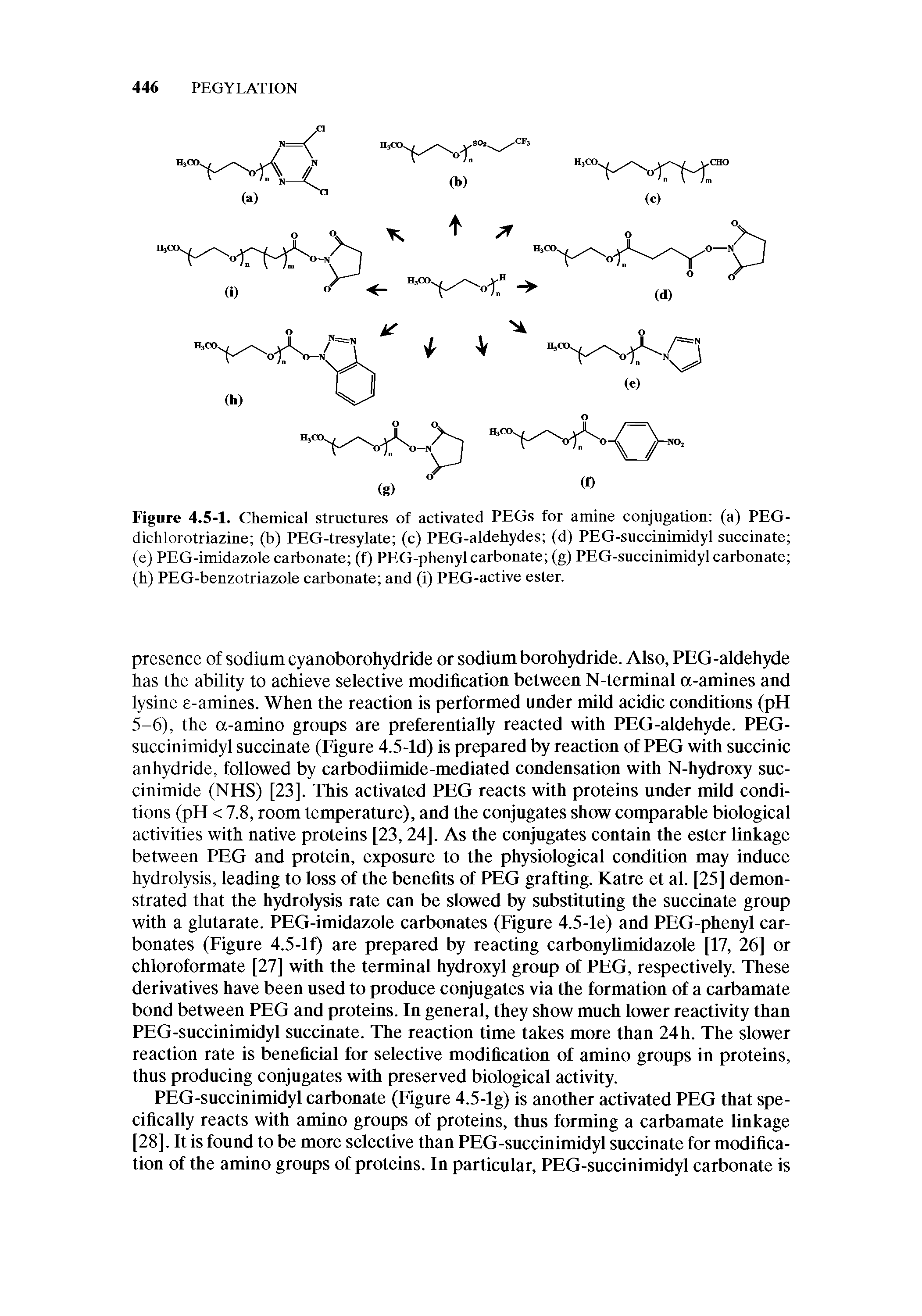 Figure 4.5-1. Chemical structures of activated PEGs for amine conjugation (a) PEG-dichlorotriazine (b) PEG-tresylate (c) PEG-aldehydes (d) PEG-succinimidyl succinate (e) PEG-imidazole carbonate (f) PEG-phenyl carbonate (g) PEG-succinimidyl carbonate (h) PEG-benzotriazole carbonate and (i) PEG-active ester.