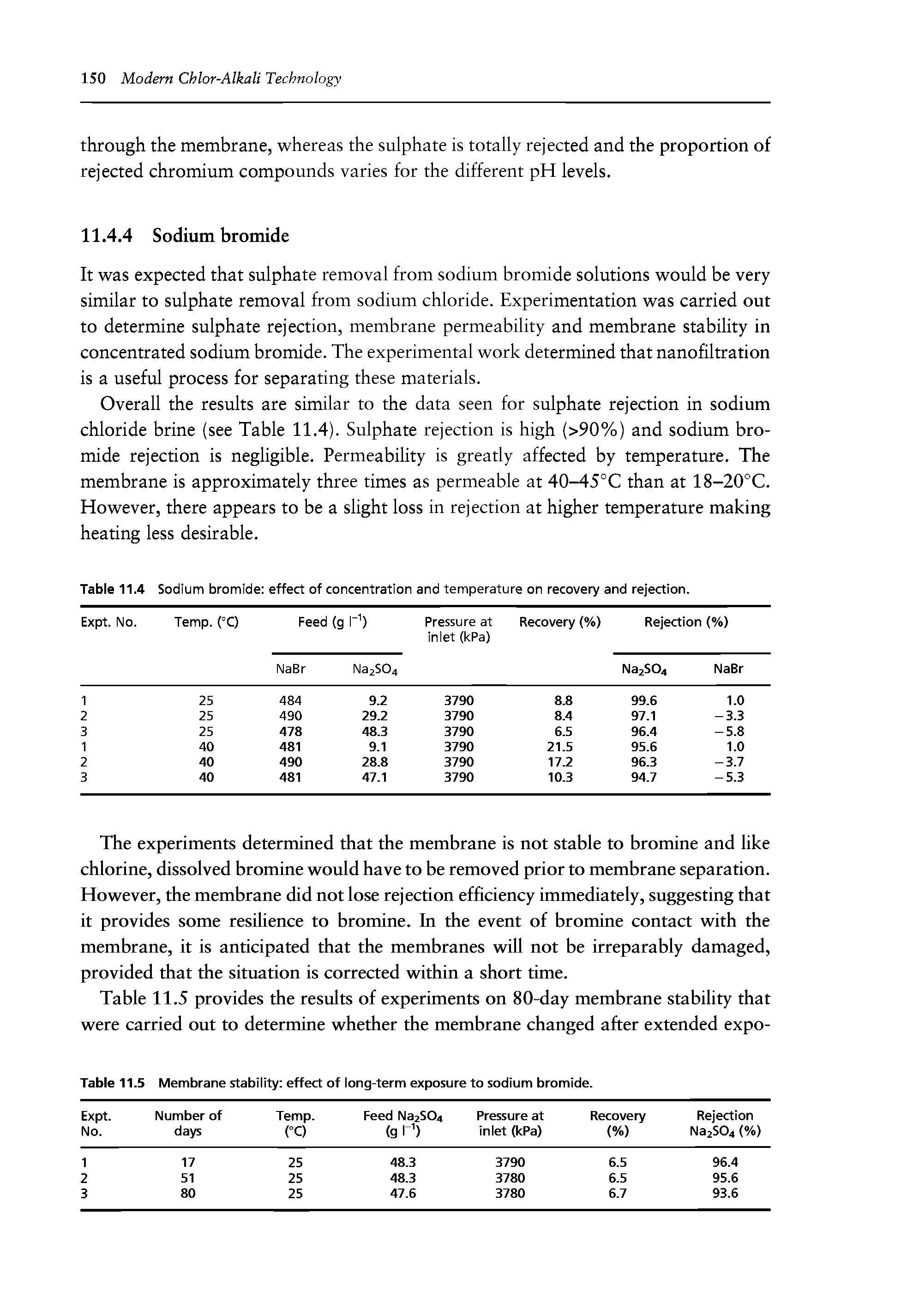 Table 11.4 Sodium bromide effect of concentration and temperature on recovery and rejection.