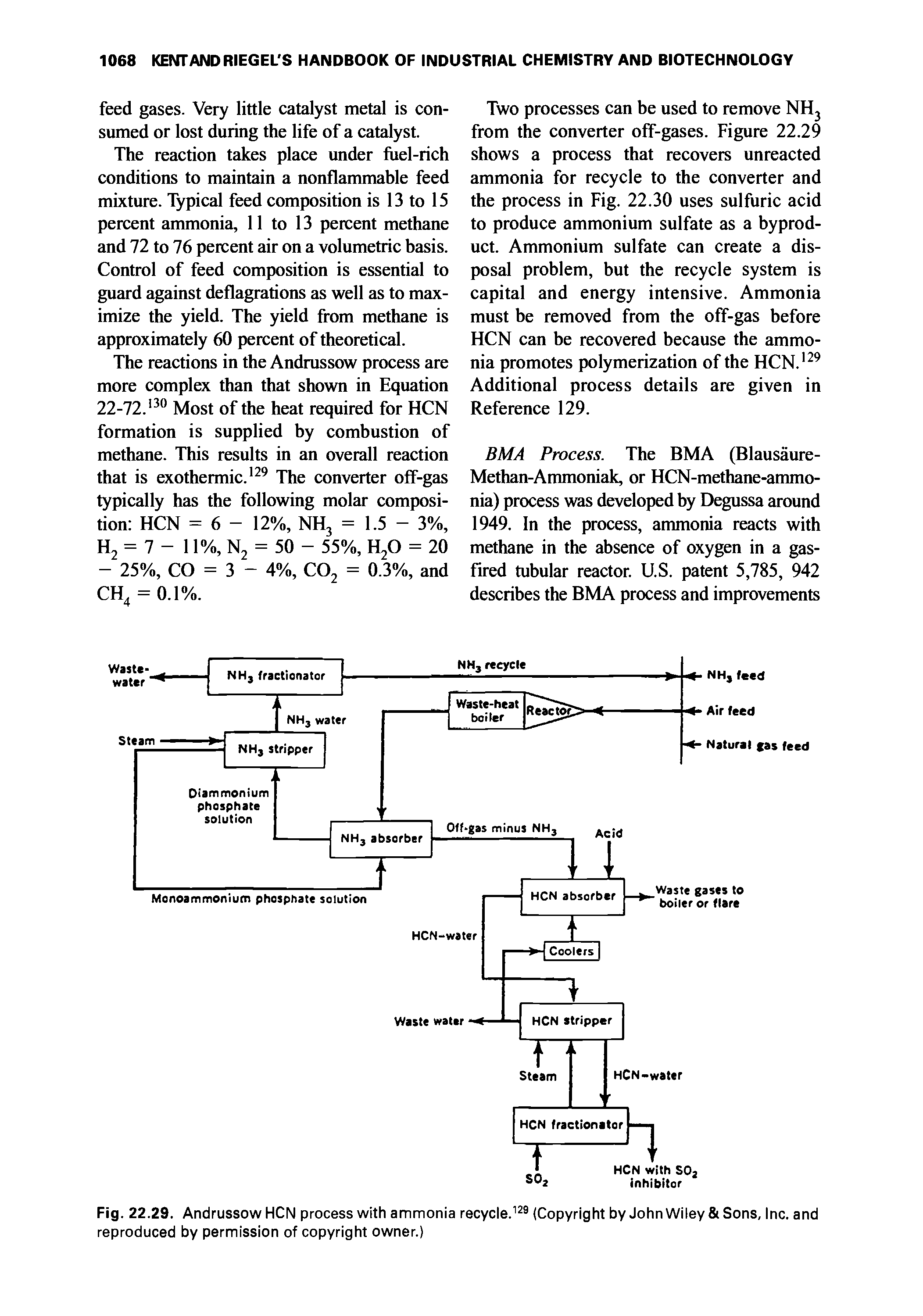 Fig. 22.29. Andrussow HCN process with ammonia recycle.129 (Copyright by John Wiley Sons, Inc. and reproduced by permission of copyright owner.)...