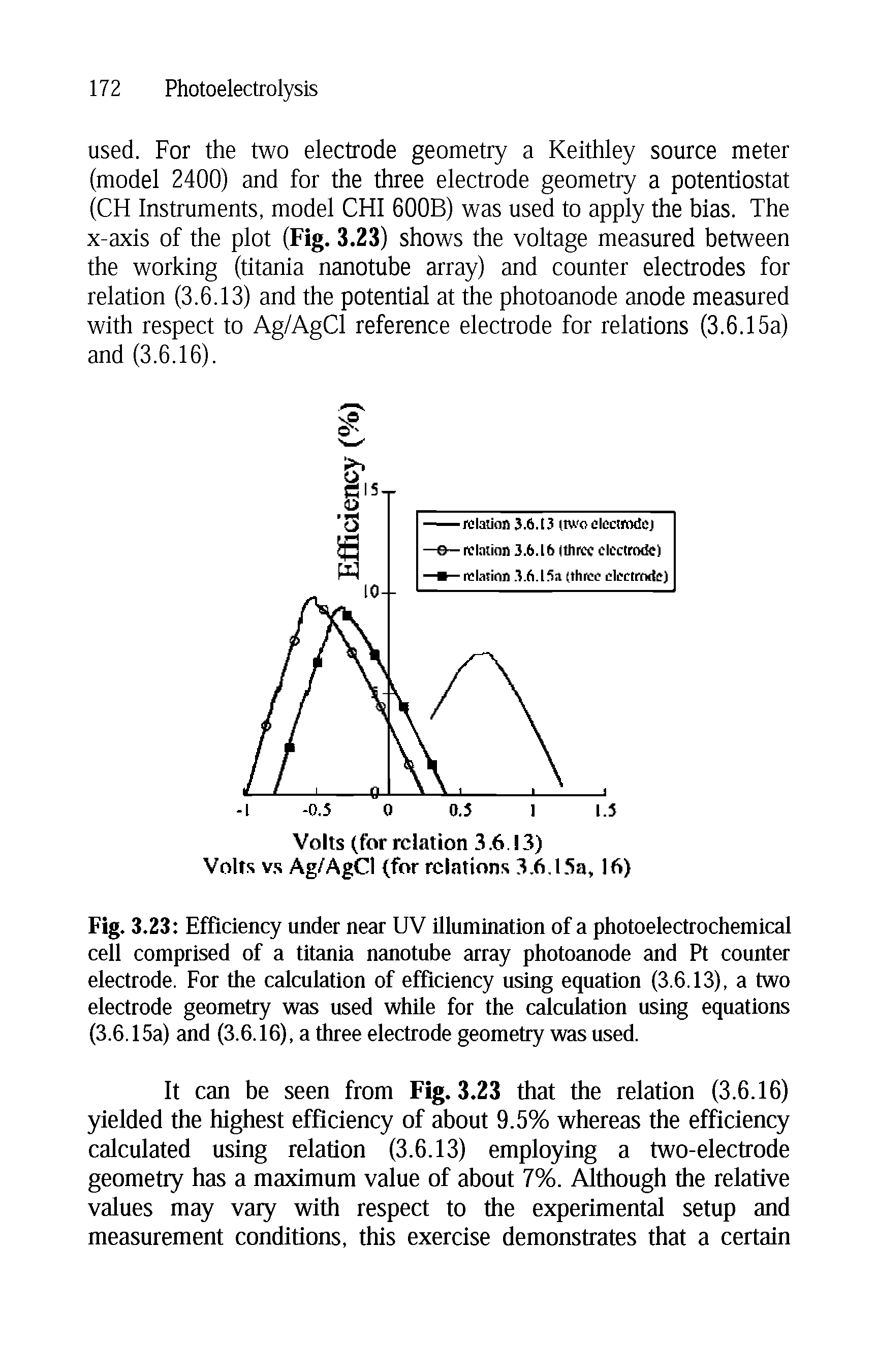 Fig. 3.23 Efficiency under near UV illumination of a photoelectrochemical cell comprised of a titania nanotube array photoanode and Pt counter electrode. For the calculation of efficiency using equation (3.6.13), a two electrode geometry was used while for the calculation using equations (3.6.15a) and (3.6.16), a three electrode geometry was used.