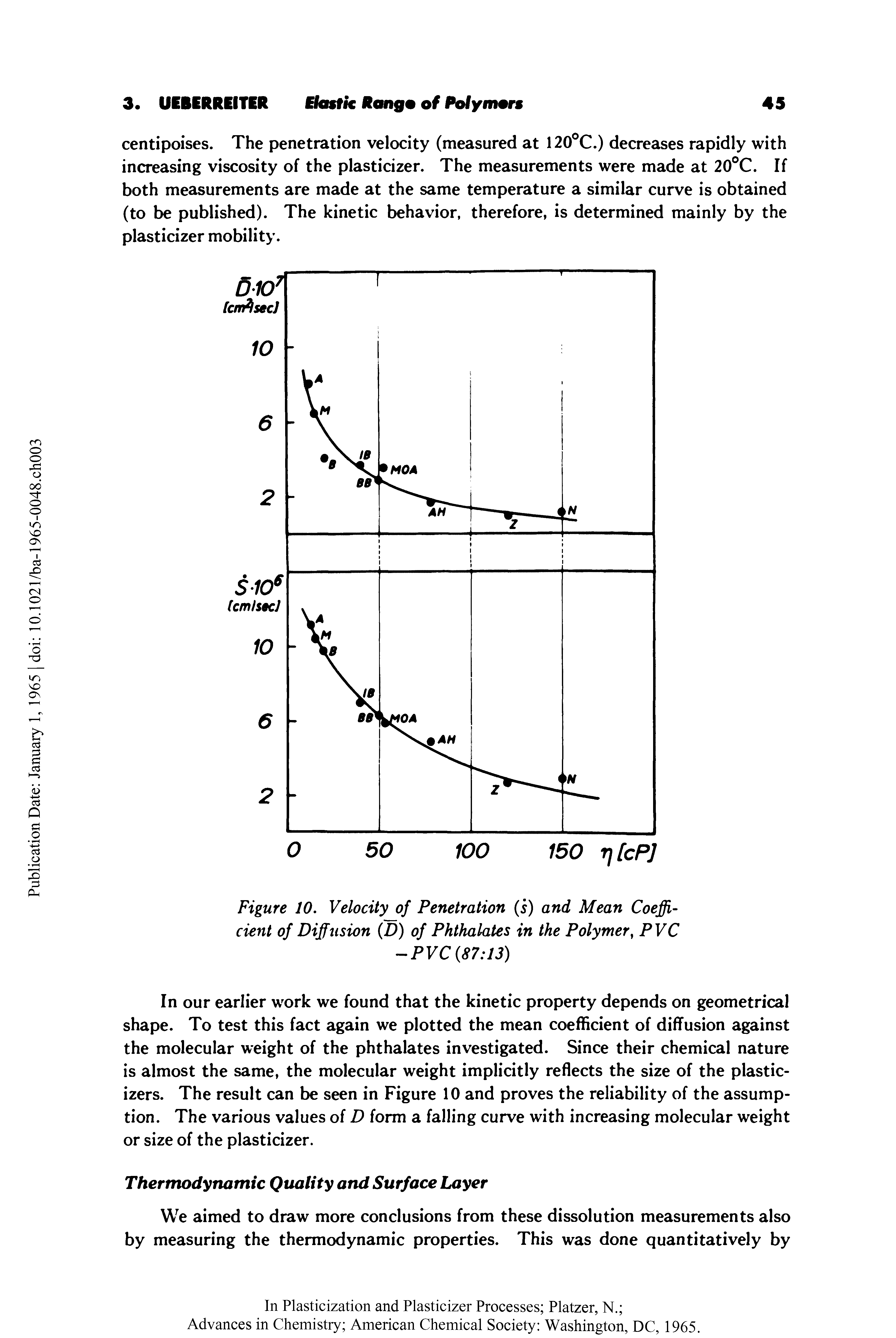 Figure 10. Velocity of Penetration (i) and Mean Coefficient of Diffusion (D) of Phthalates in the Polymer, PVC -PVC (87 13)...