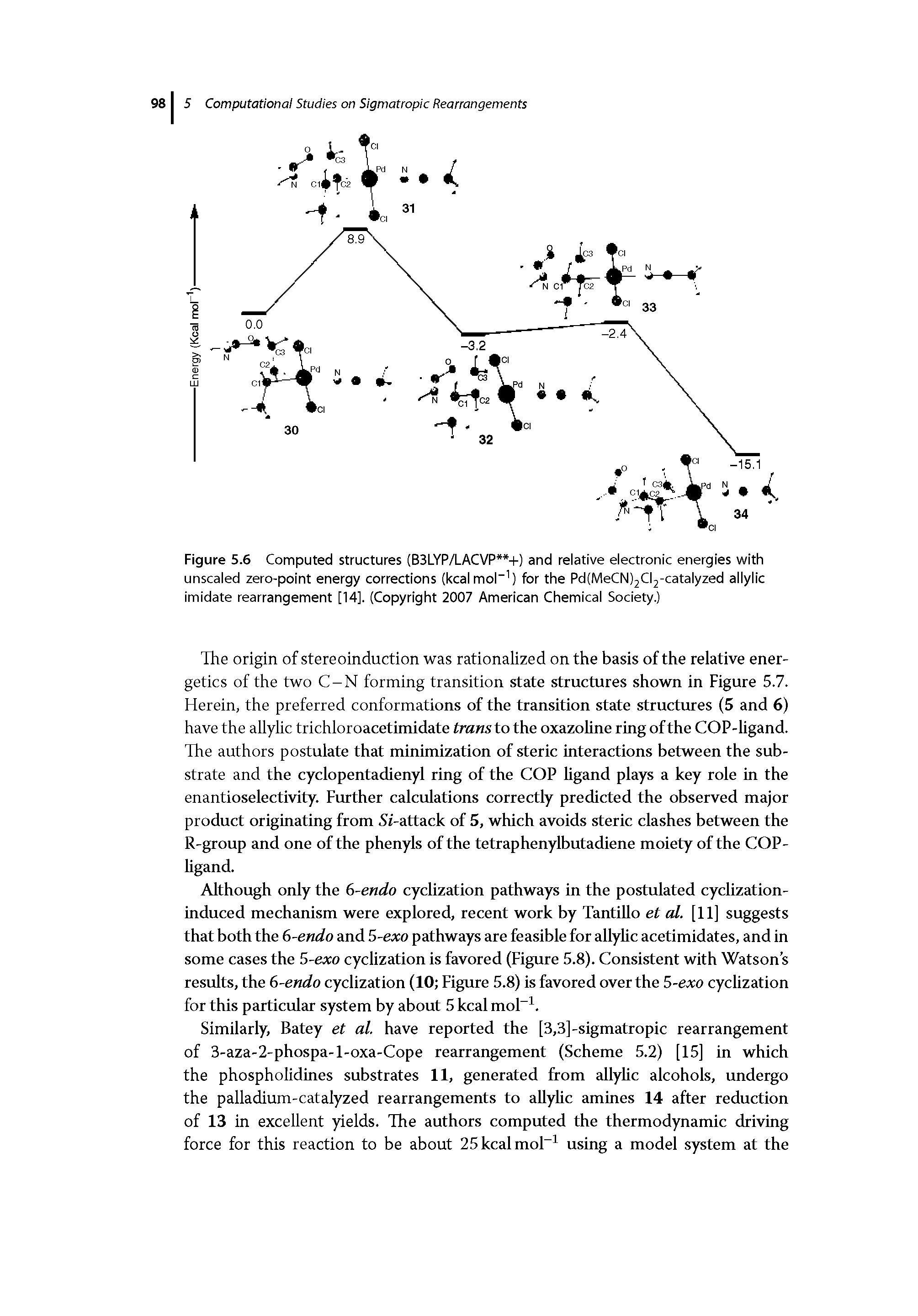 Figure 5.6 Computed structures (B3LYP/LACVP +) and relative electronic energies with unsealed zero-point energy corrections (kcalmol" ) for the PdIMeCNjjClj-catalyzed allylic imidate rearrangement [14]. (Copyright 2007 American Chemical Society.)...