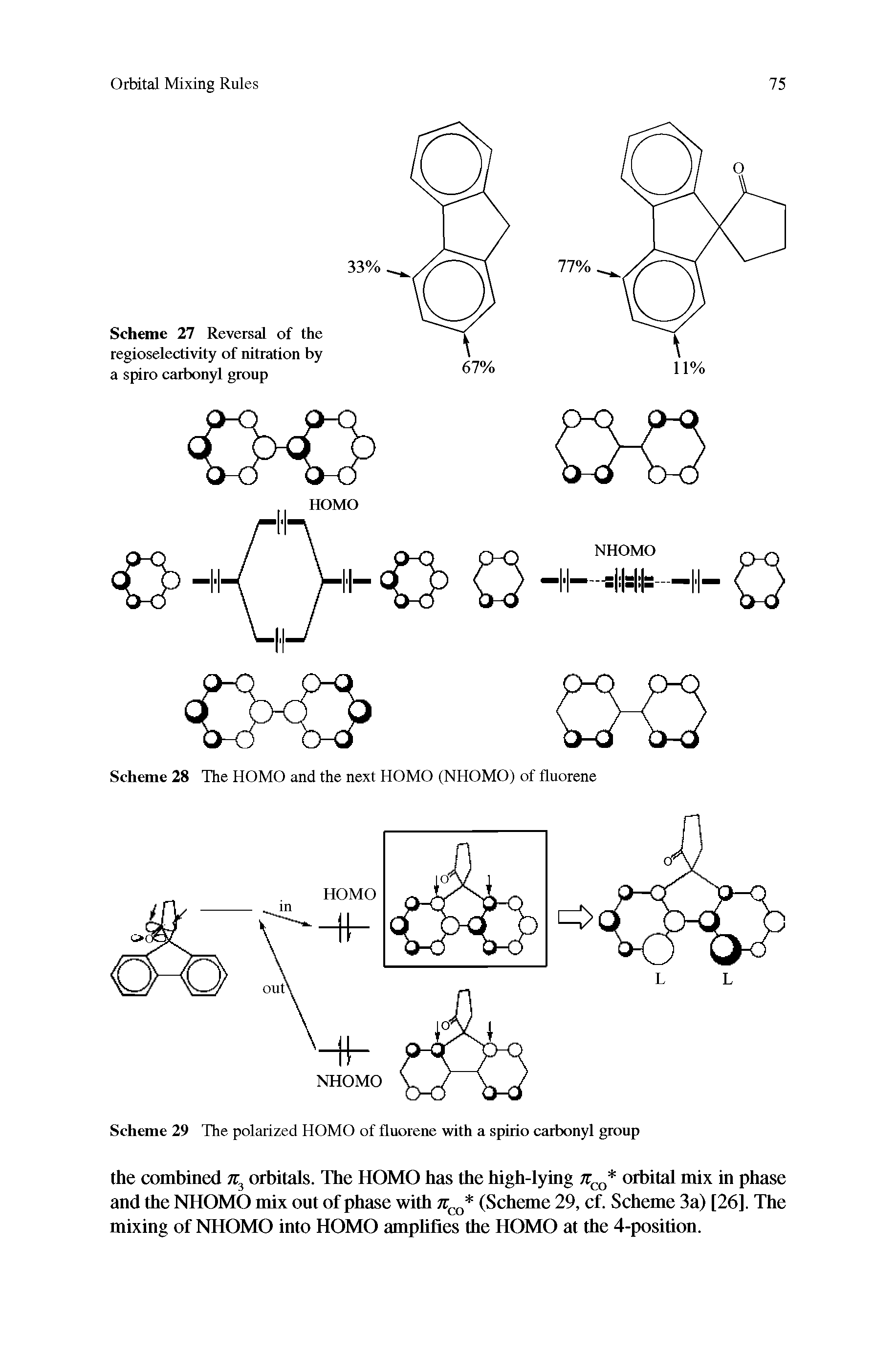 Scheme 29 The polarized HOMO of fluorene with a spirio carbonyl group...