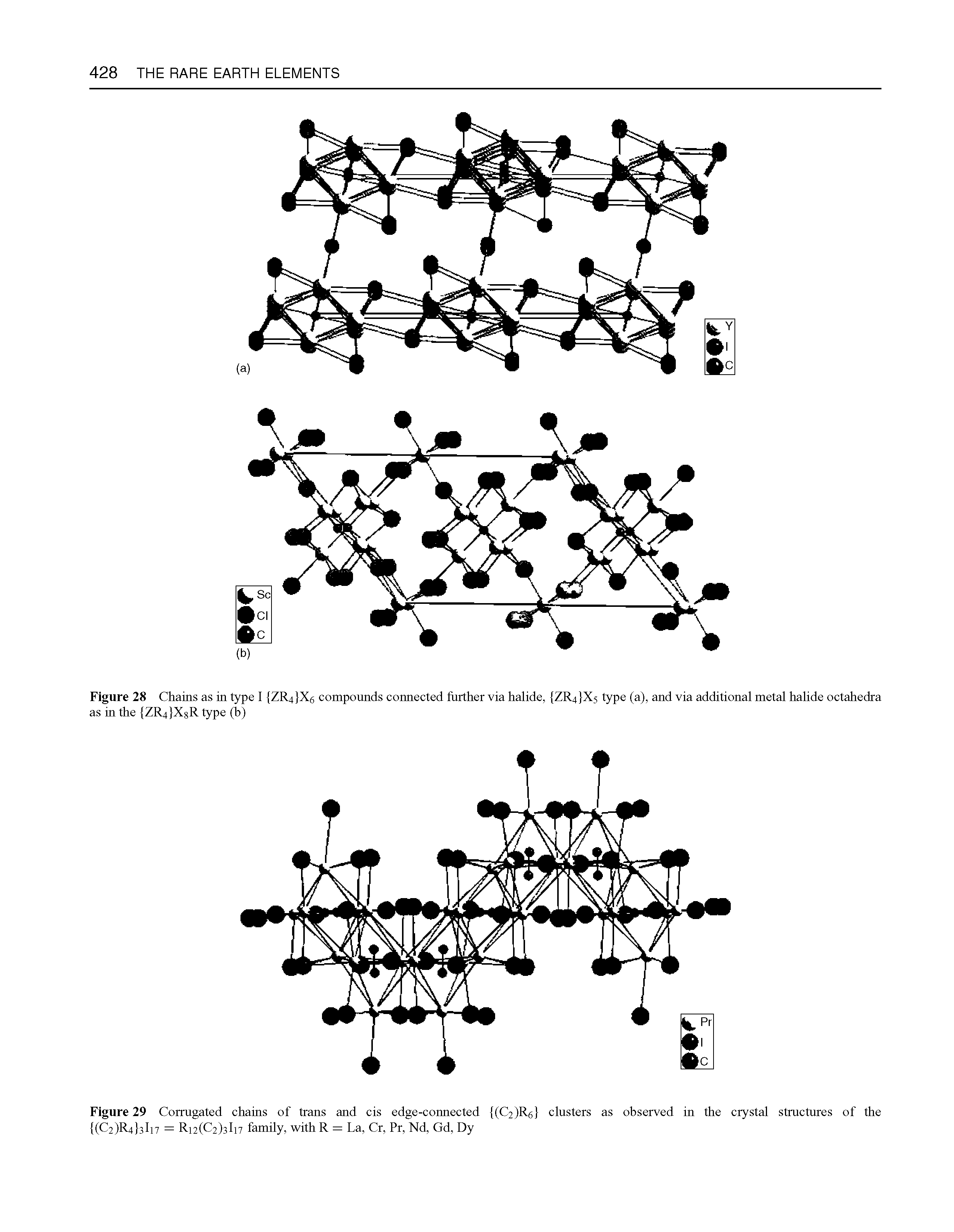 Figure 28 Chains as in type I ZR4 Xe compounds connected further via halide, ZR4 X5 type (a), and via additional metal halide octahedra as in the ZR4 X8R type (b)...