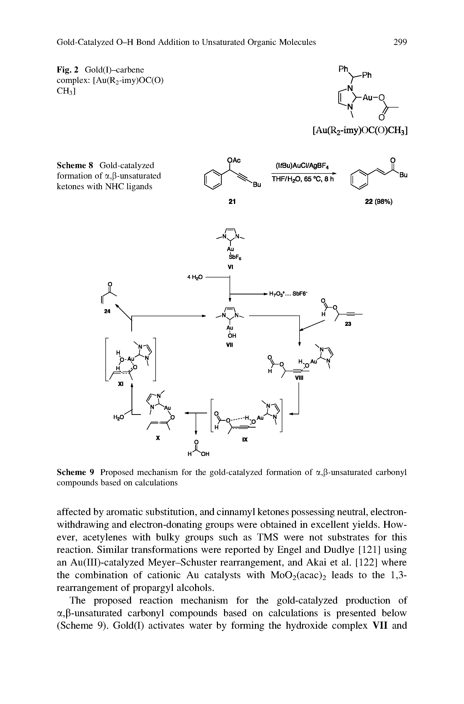 Scheme 9 Proposed mechanism for the gold-catalyzed formation of a,P-unsaturated carbonyl compounds based on calculations...