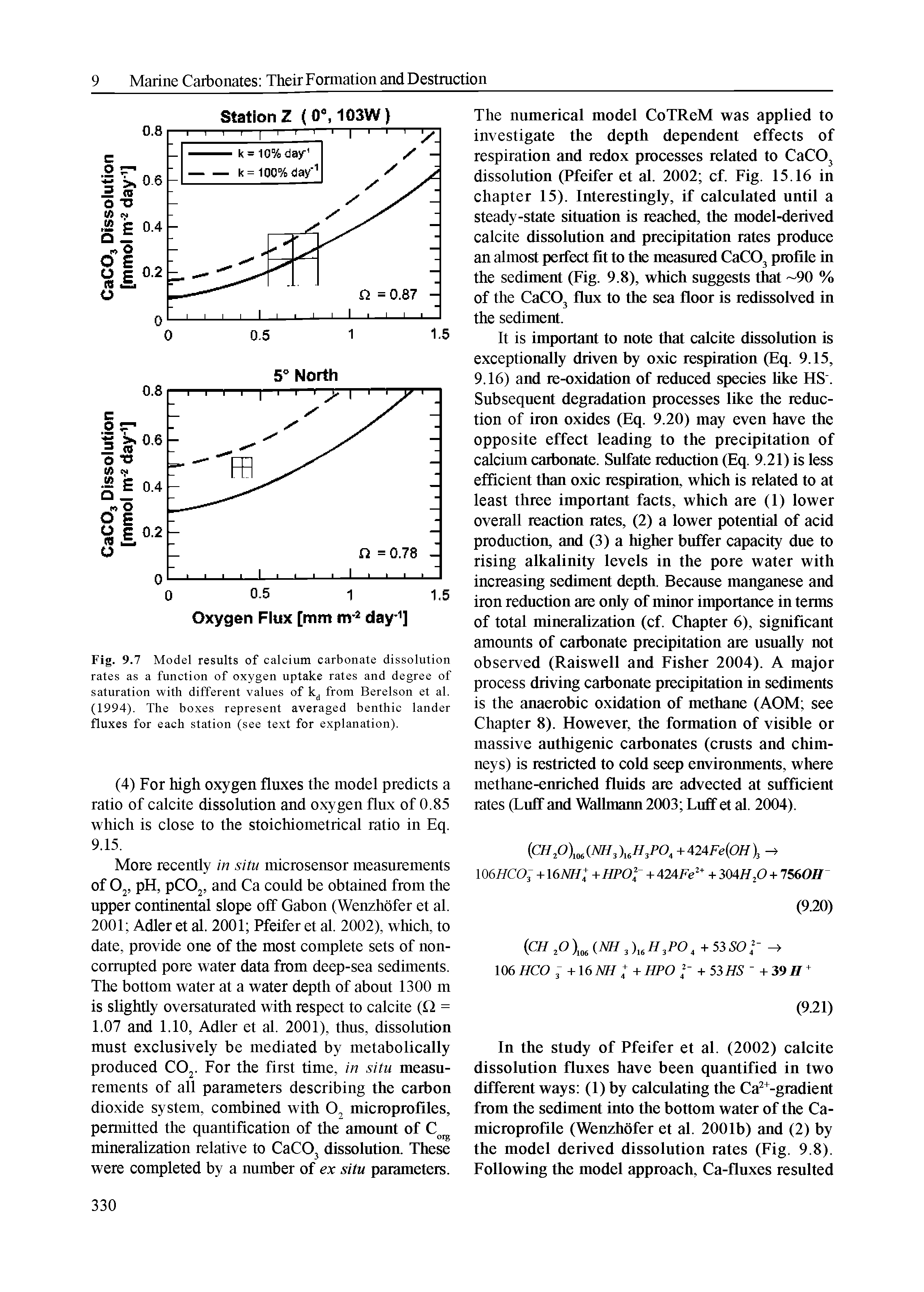 Fig. 9.7 Model results of calcium carbonate dissolution rates as a function of oxygen uptake rates and degree of saturation with different values of from Berelson et al. (1994). The boxes represent averaged benthic lander fluxes for each station (see text for explanation).