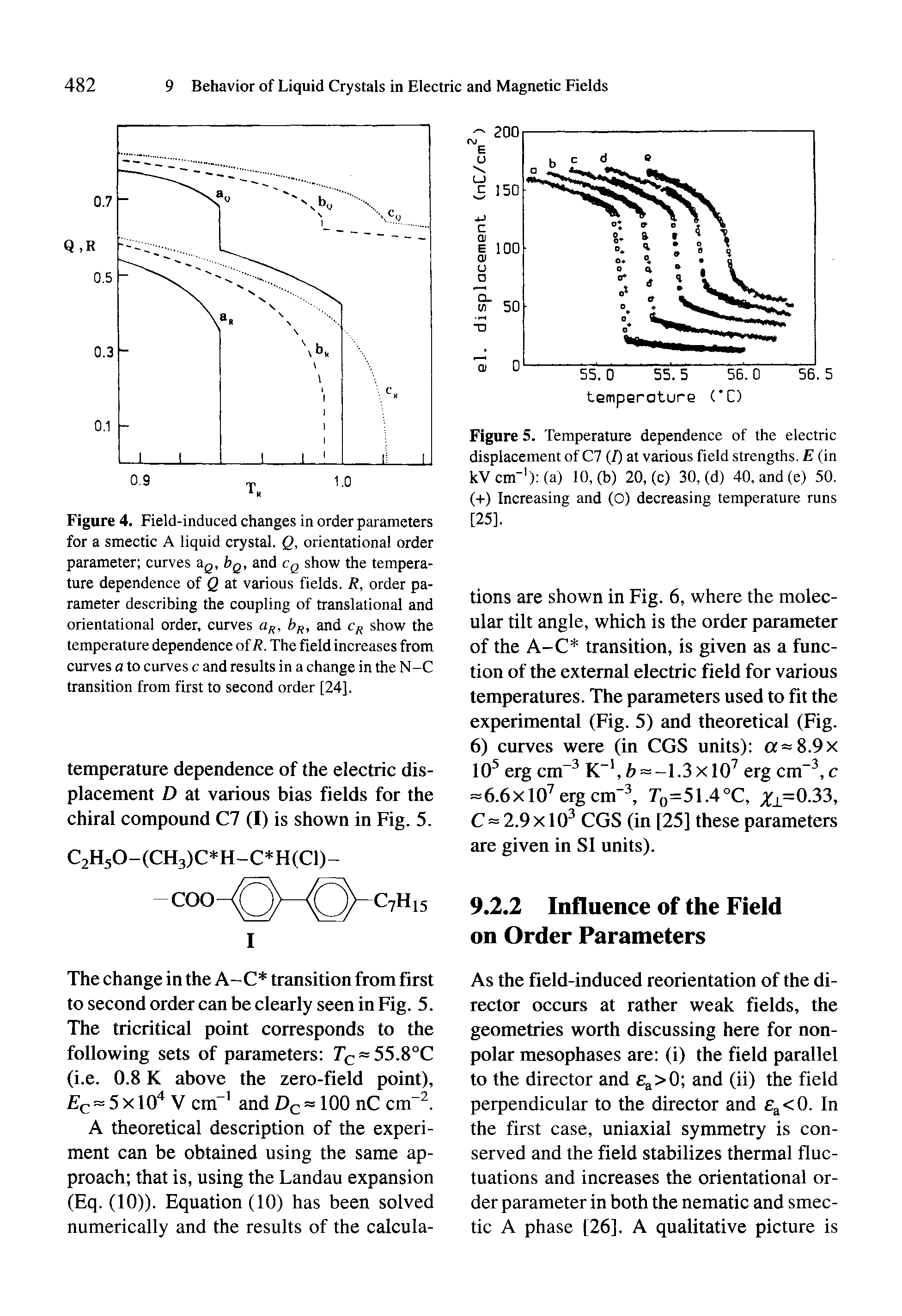Figure 4. Field-induced changes in order parameters for a smectic A liquid crystal. Q, orientational order parameter curves ag, bg, and cq show the temperature dependence of Q at various fields. R, order parameter describing the coupling of translational and orientational order, curves Ug, b, and show the temperature dependence of R. The field increases from curves a to curves c and results in a change in the N-C transition from first to second order [24],...