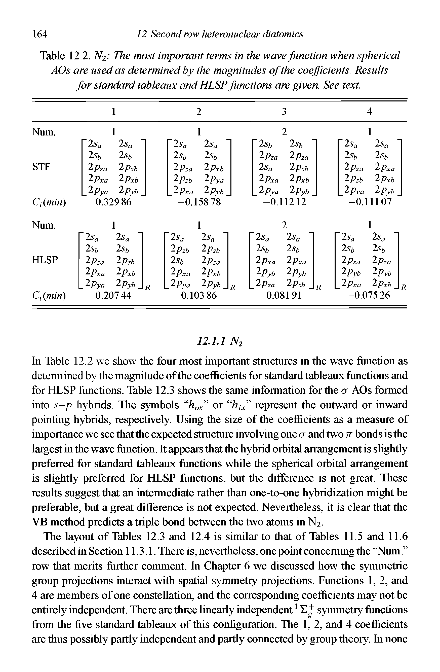 Table 12.2. N2 The most important terms in the wave function when spherical AOs are used as determined by the magnitudes of the coefficients. Results for standard tableaux and HLSP functions are given. See text.