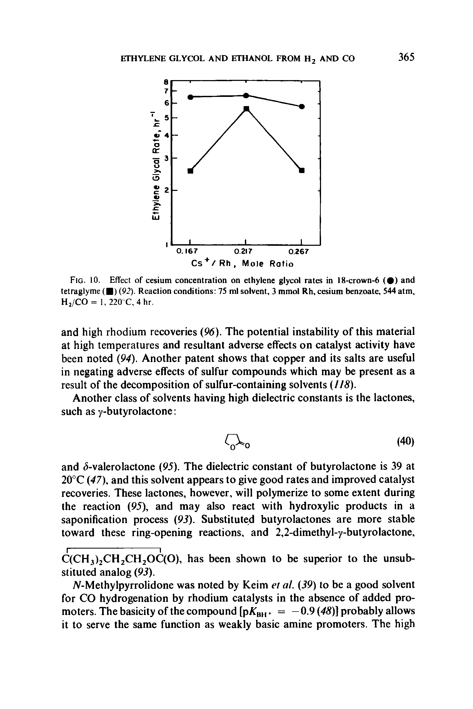 Fig. 10. Effect of cesium concentration on ethylene glycol rates in 8-crown-6 ( ) and tetraglyme ( ) (92). Reaction conditions 75 ml solvent, 3 mmol Rh, cesium benzoate, 544 atm, Hj/CO = 1, 220°C, 4 hr.