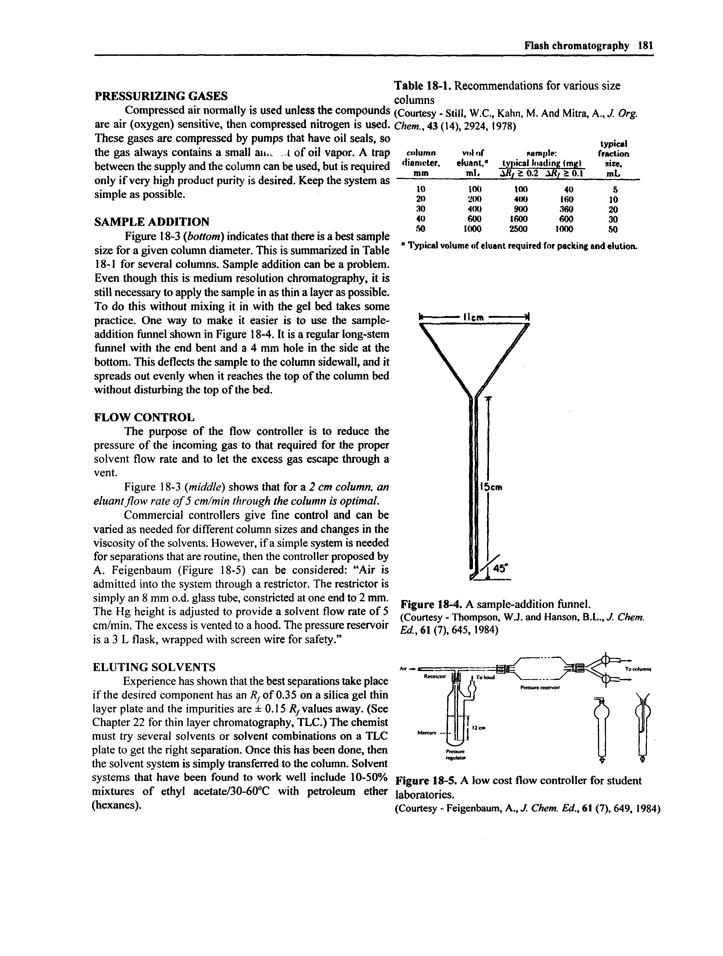 Figure 18-3 bottom) indicates that there is a best sample size for a given column diameter. This is summarized in Table 18-1 for several columns. Sample addition can be a problem. Even though this is medium resolution chromatography, it is still necessary to apply the sample in as thin a layer as possible. To do this without mixing it in with the gel bed takes some practice. One way to make it easier is to use the sample-addition funnel shown in Figure 18-4. It is a regular long-stem funnel with the end bent and a 4 mm hole in the side at the bottom. This deflects the sample to the column sidewall, and it spreads out evenly when it reaches the top of the column bed without disturbing the top of the bed.