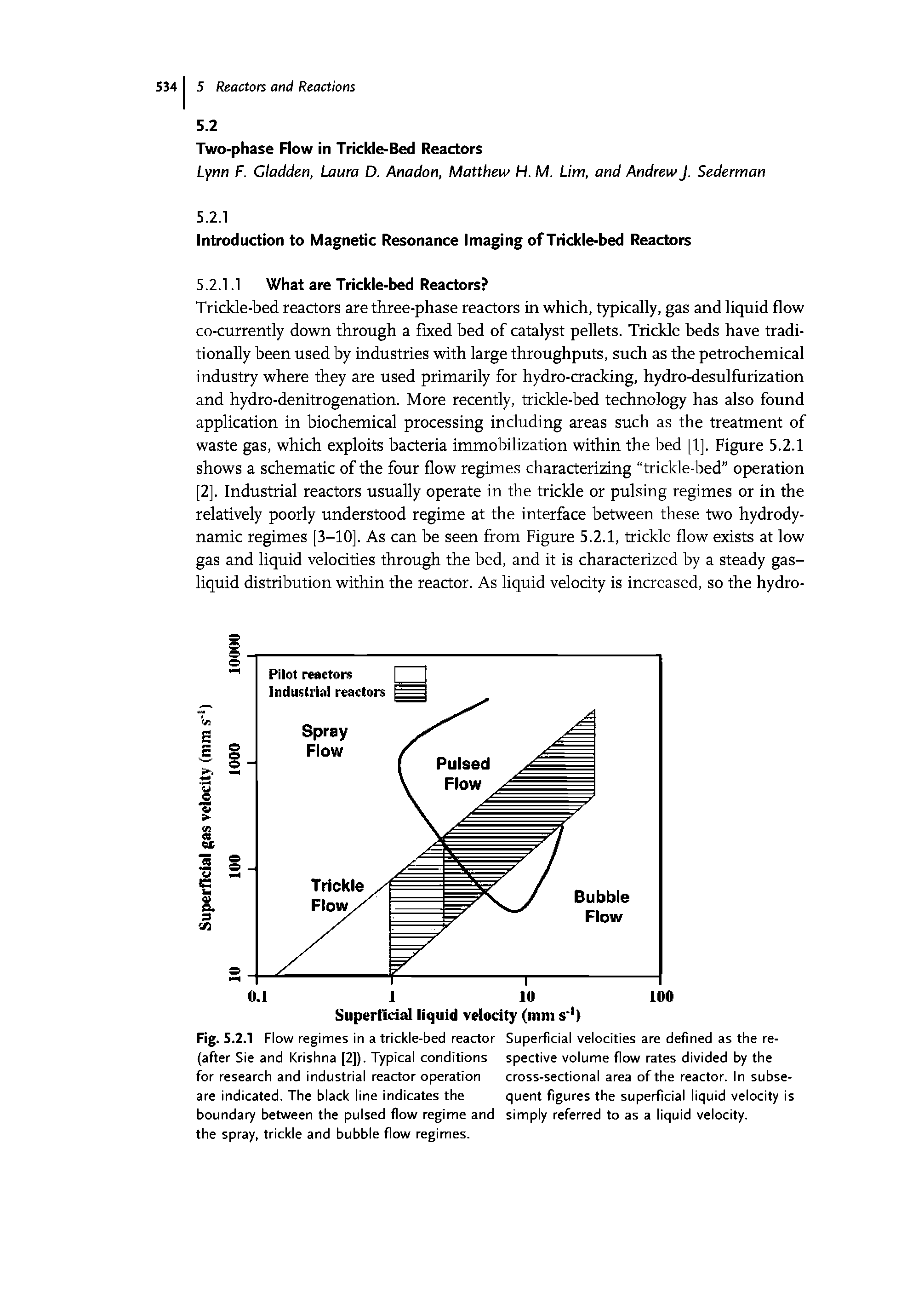 Fig. 5.2.1 Flow regimes in a trickle-bed reactor (after Sie and Krishna [2]). Typical conditions for research and industrial reactor operation are indicated. The black line indicates the boundary between the pulsed flow regime and the spray, trickle and bubble flow regimes.