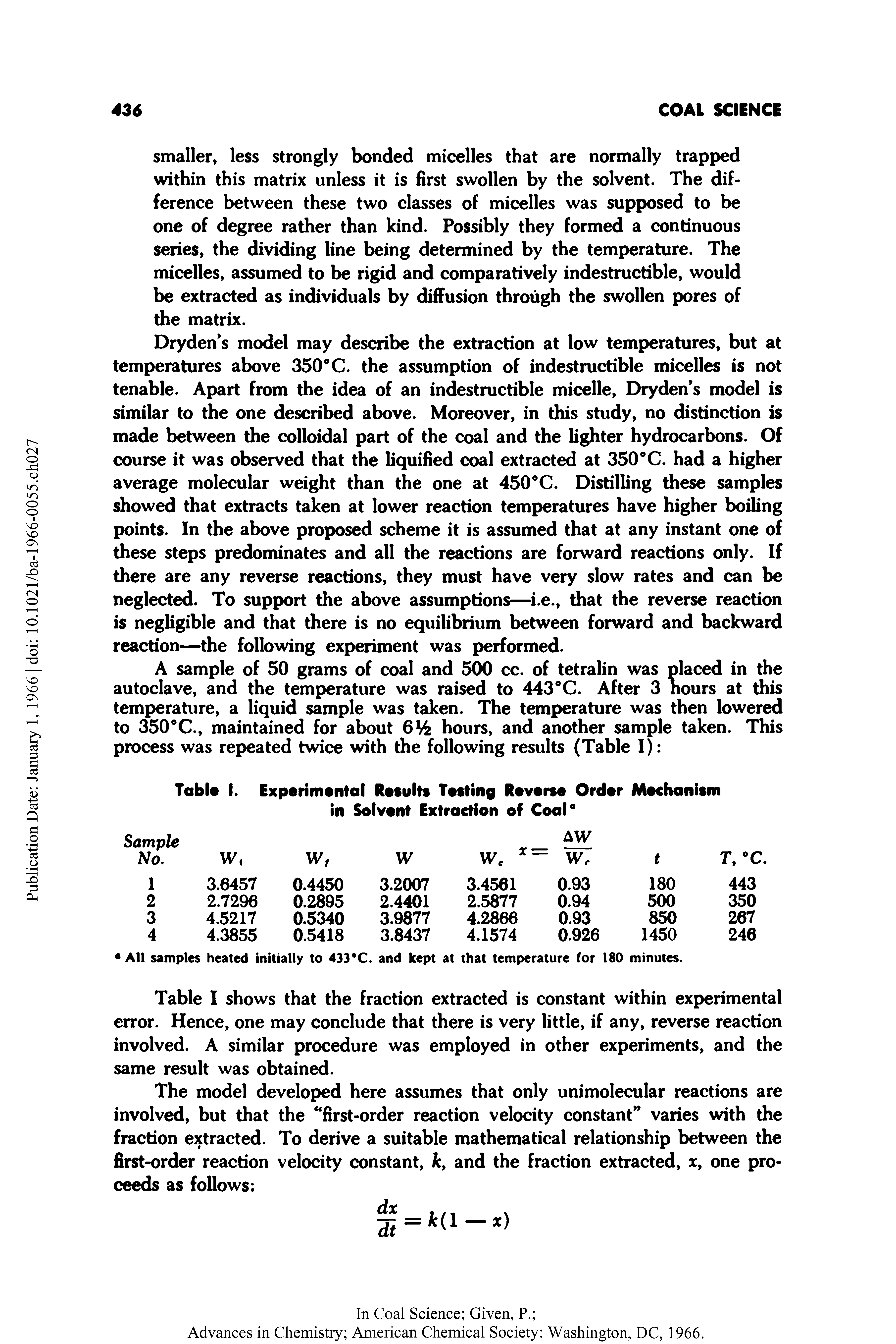 Table I. Experimental Results Testing Reverse Order Mechanism in Solvent Extraction of Coal8...