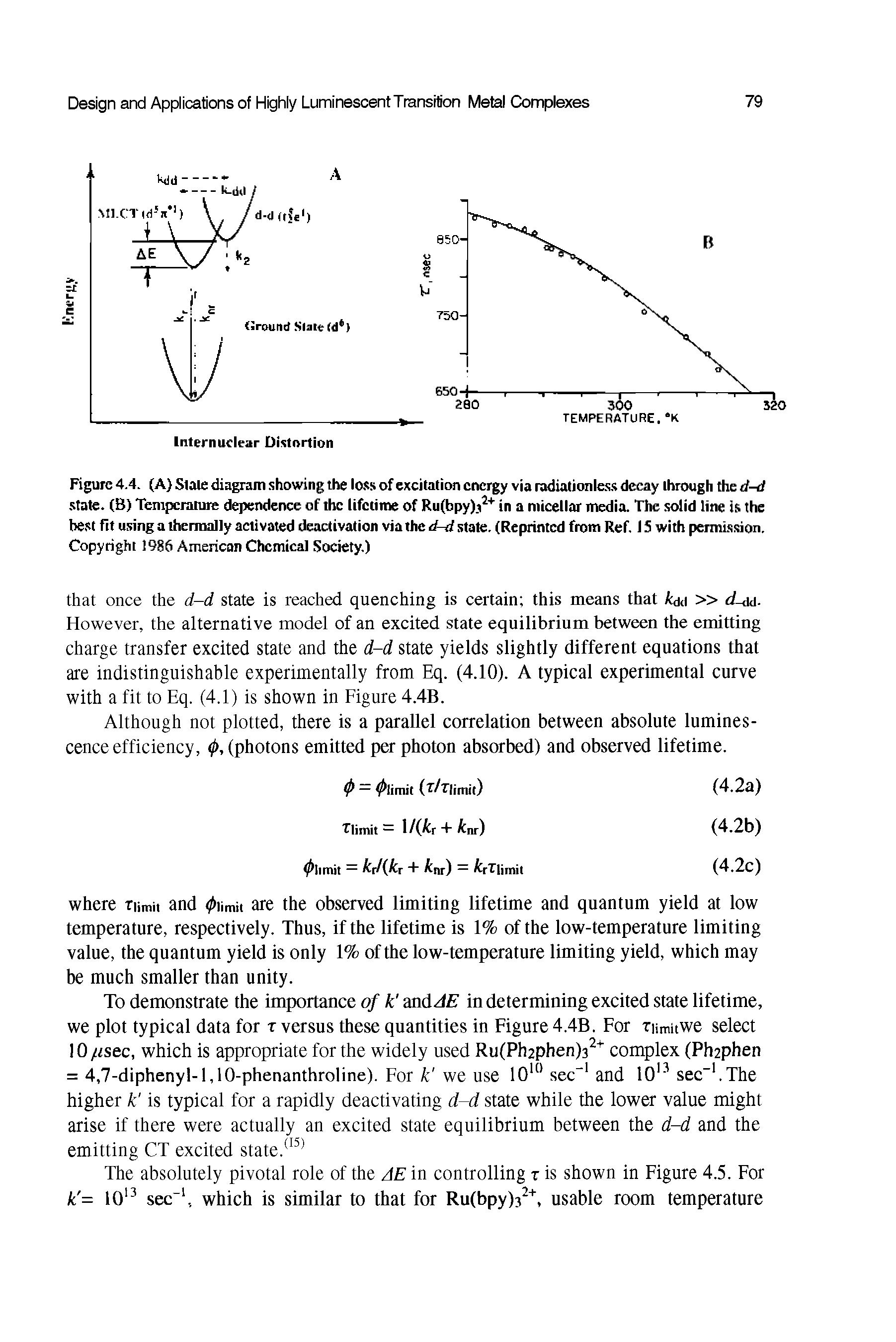 Figure 4.4. (A) Stale diagram showing the loss of excitation energy via radiationless decay through the d-d state. (B) Temperature dependence of the lifetime of Ru(bpy)ji+ in a micellar media. The solid line is the best fit using a thermally activated deactivation via the d-d state. (Reprinted from Ref. 15 with permission. Copyright 1986 American Chemical Society.)...