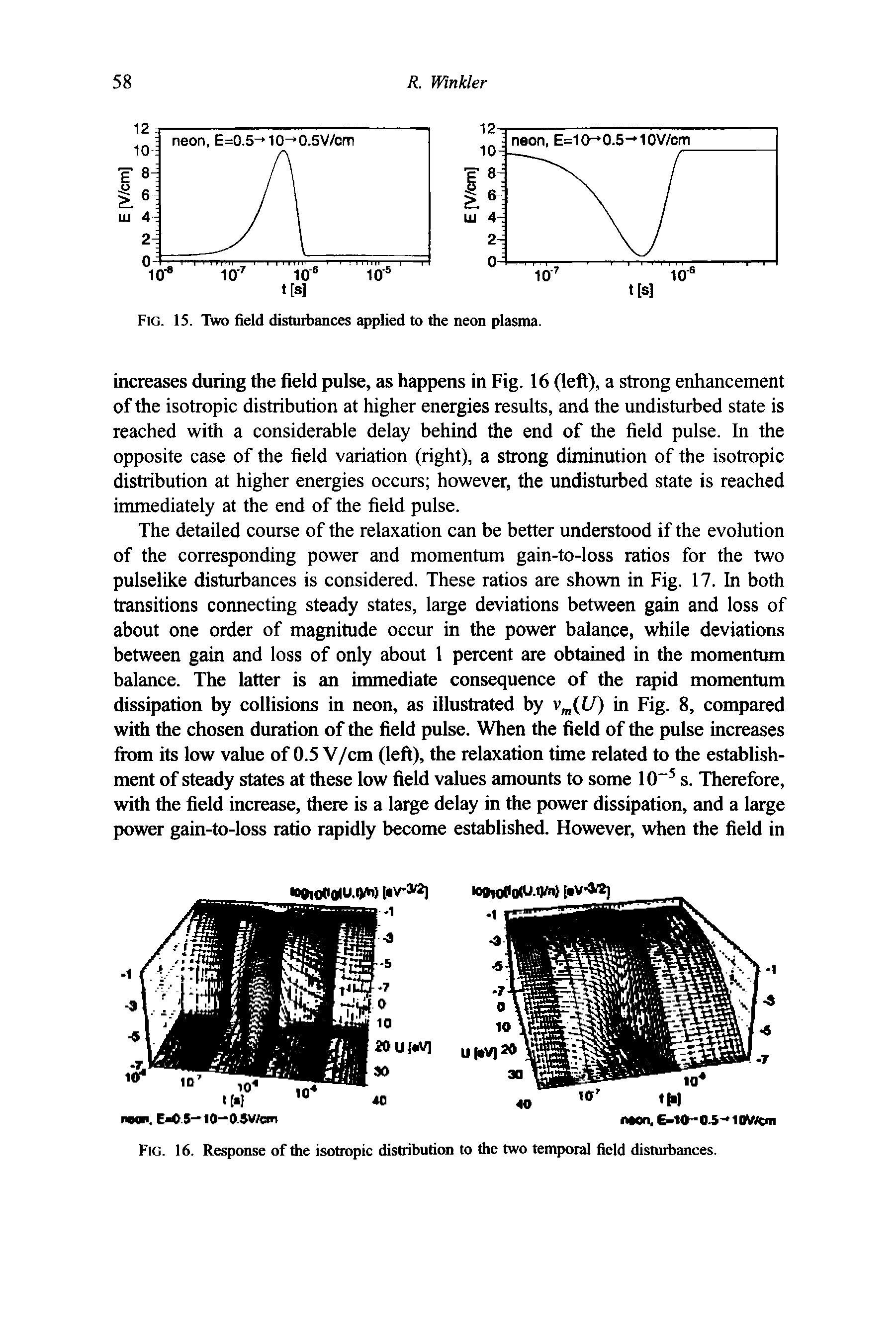 Fig. 16. Response of the isotropic distribution to the two temporal field disturbances.