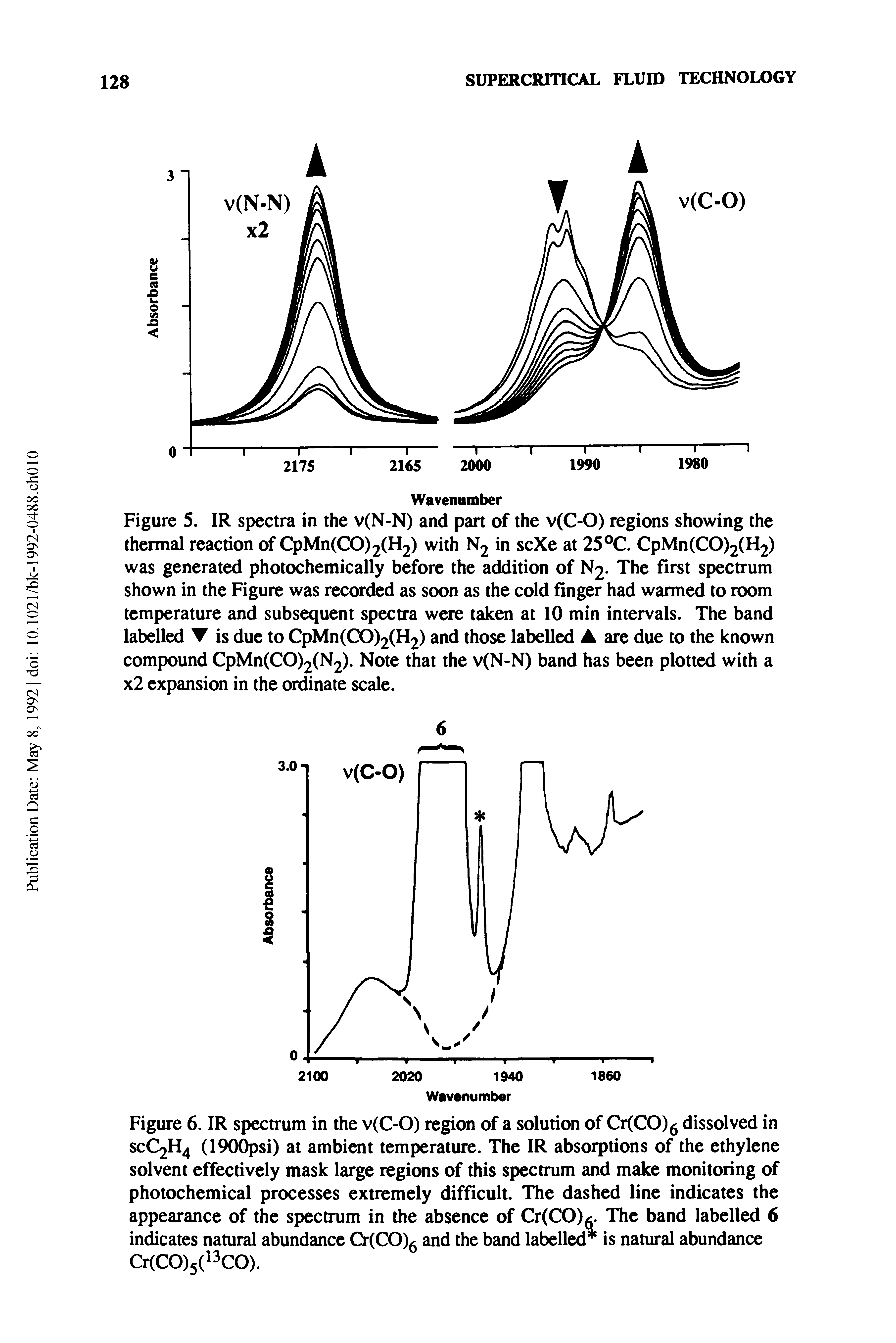 Figure 6. IR spectrum in the v(C-O) region of a solution of Cr(CO)6 dissolved in scCy (1900psi) at ambient temperature. The IR absorptions of the ethylene solvent effectively mask large regions of this spectrum and make monitoring of photochemical processes extremely difficult. The dashed line indicates the appearance of the spectrum in the absence of Cr(CO> The band labelled 6 indicates natural abundance Cr(CO)6 and the band labelled is natural abundance Cr(CO)5(13CO).