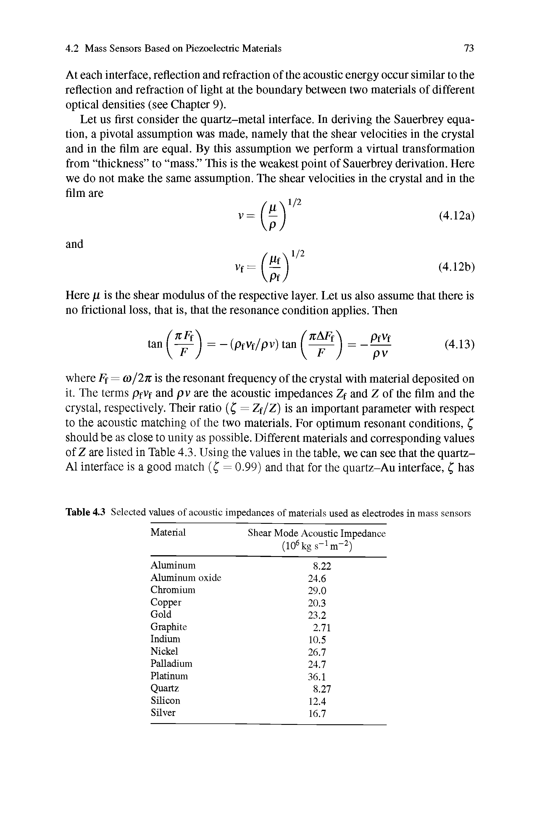 Table 4.3 Selected values of acoustic impedances of materials used as electrodes in mass sensors...