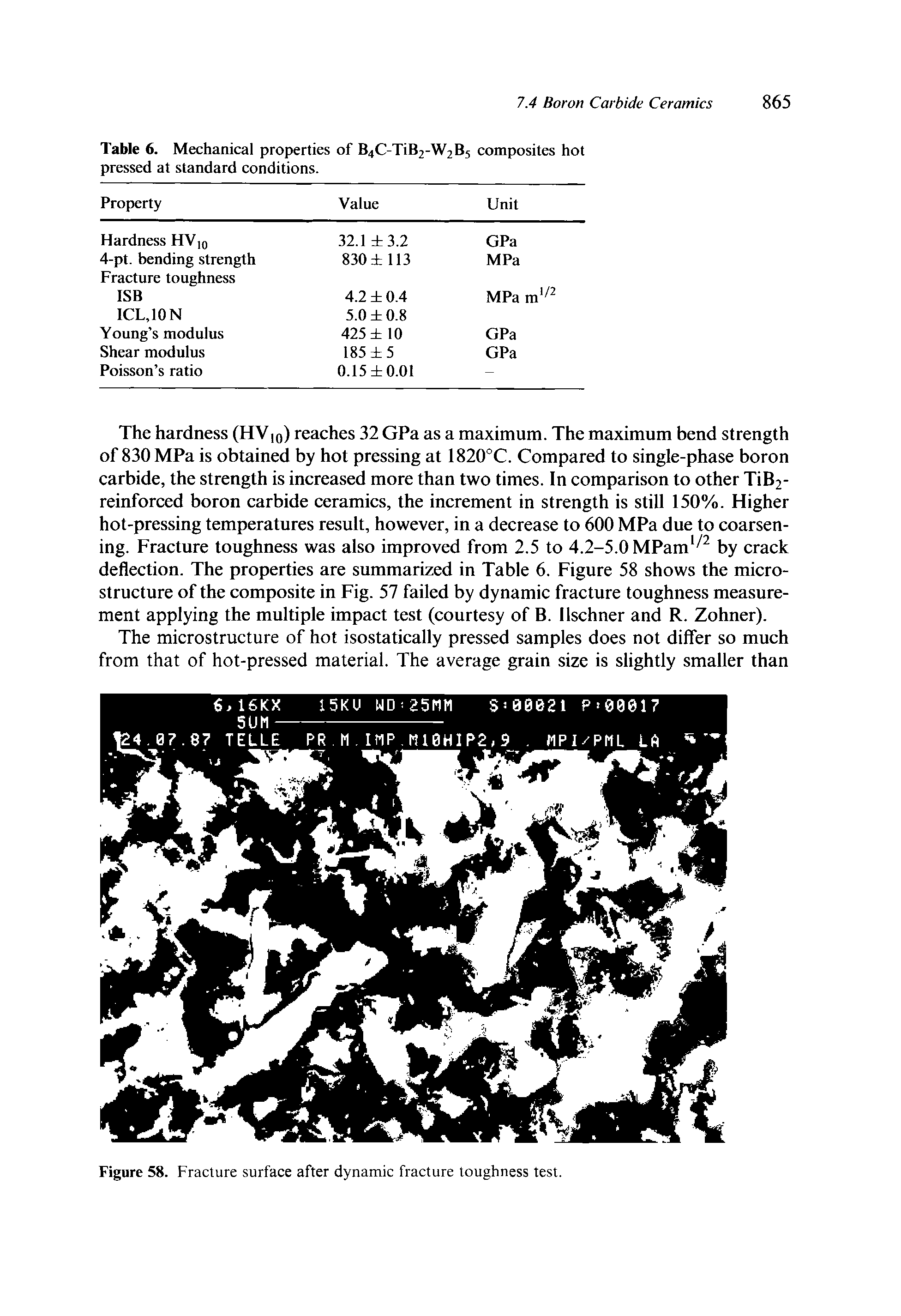 Figure 58. Fracture surface after dynamic fracture toughness test.