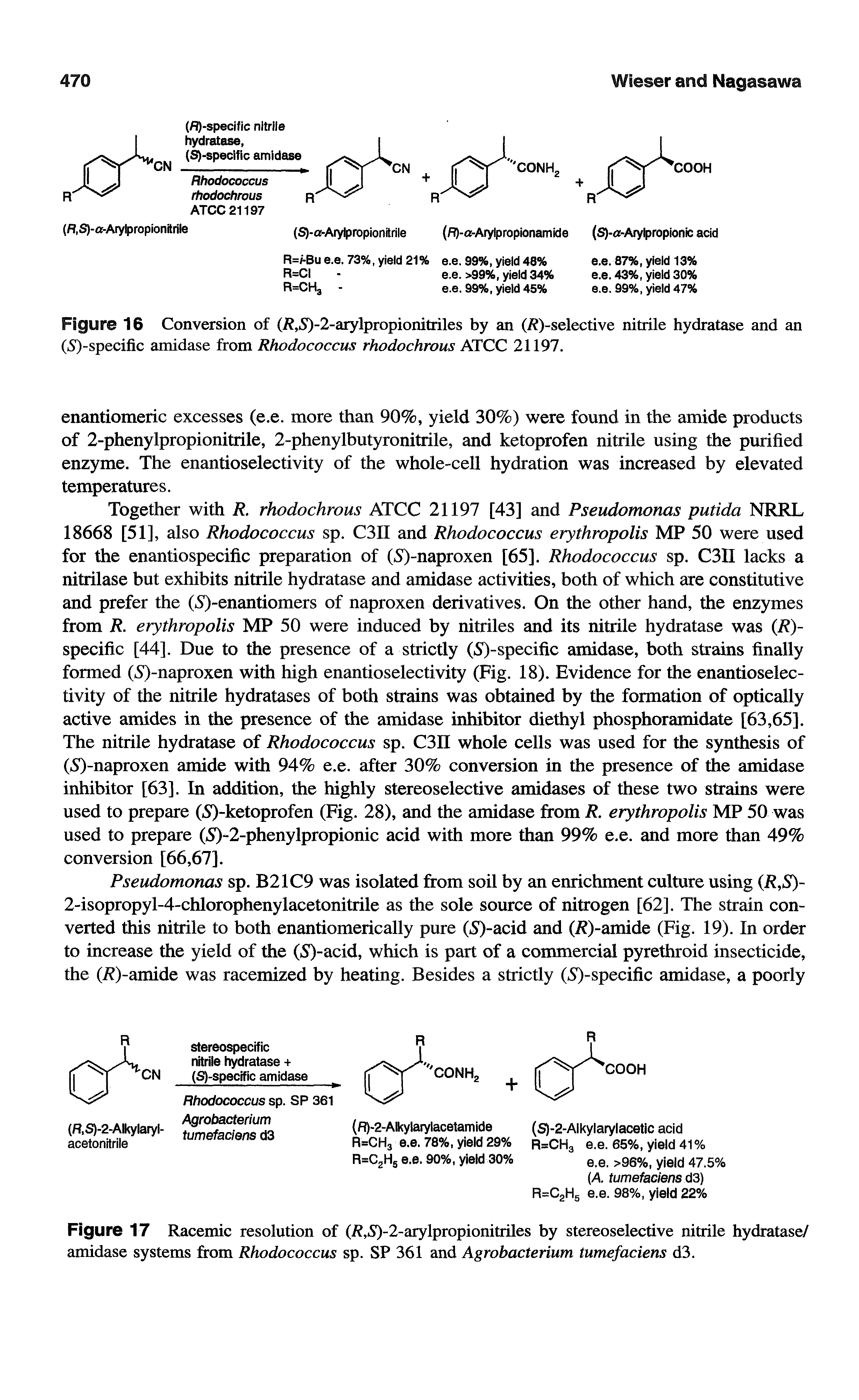 Figure 16 Conversion of (i ,S)-2-aiylpropionitriles by an (i )-selective nitrile hydratase and an (S)-specific amidase from Rhodococcus rhodochrous ATCC 21197.
