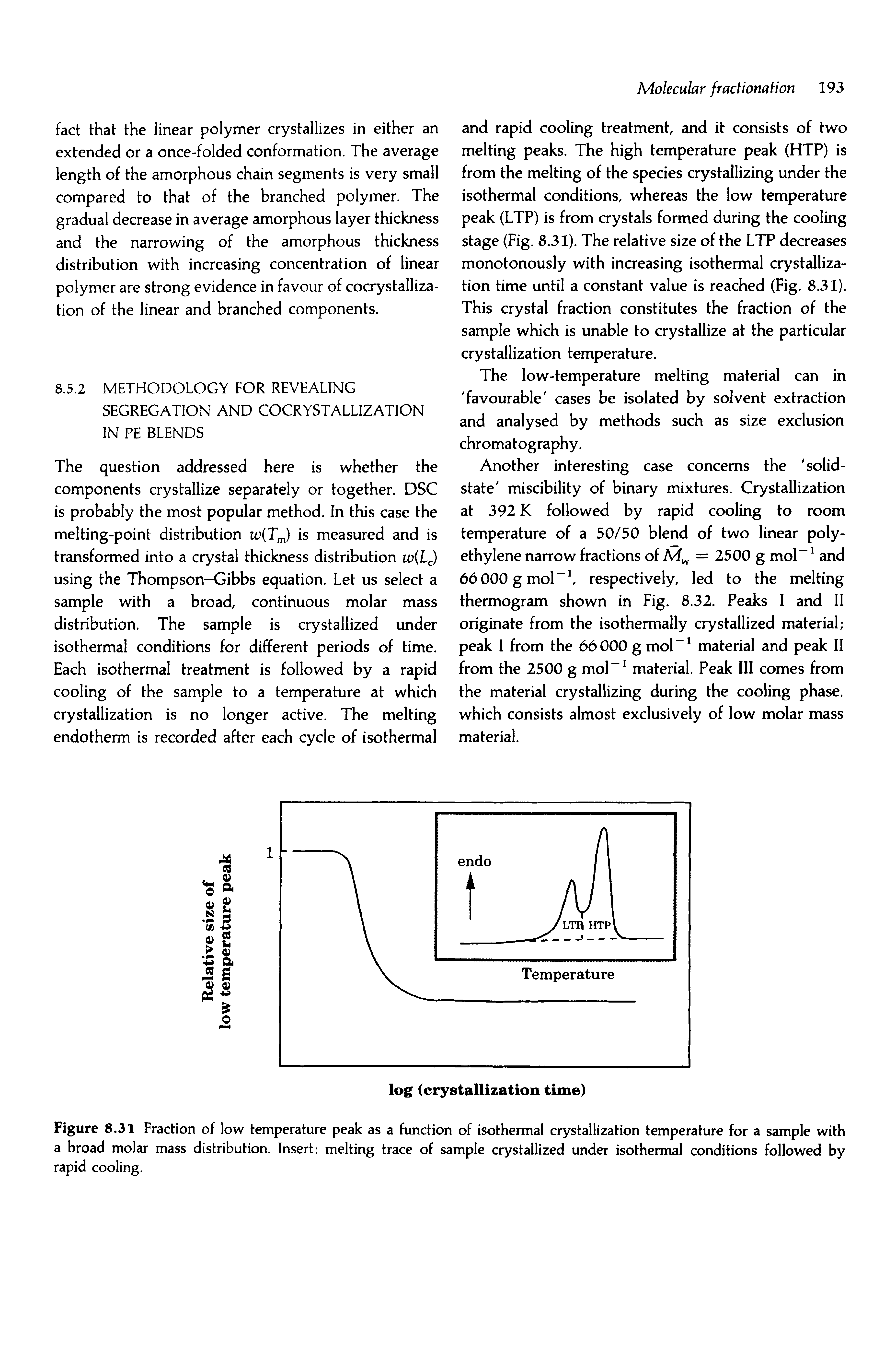 Figure 8.31 Fraction of low temperature peak as a function of isothermal crystallization temperature for a sample with a broad molar mass distribution. Insert melting trace of sample crystallized under isothermal conditions followed by rapid cooling.