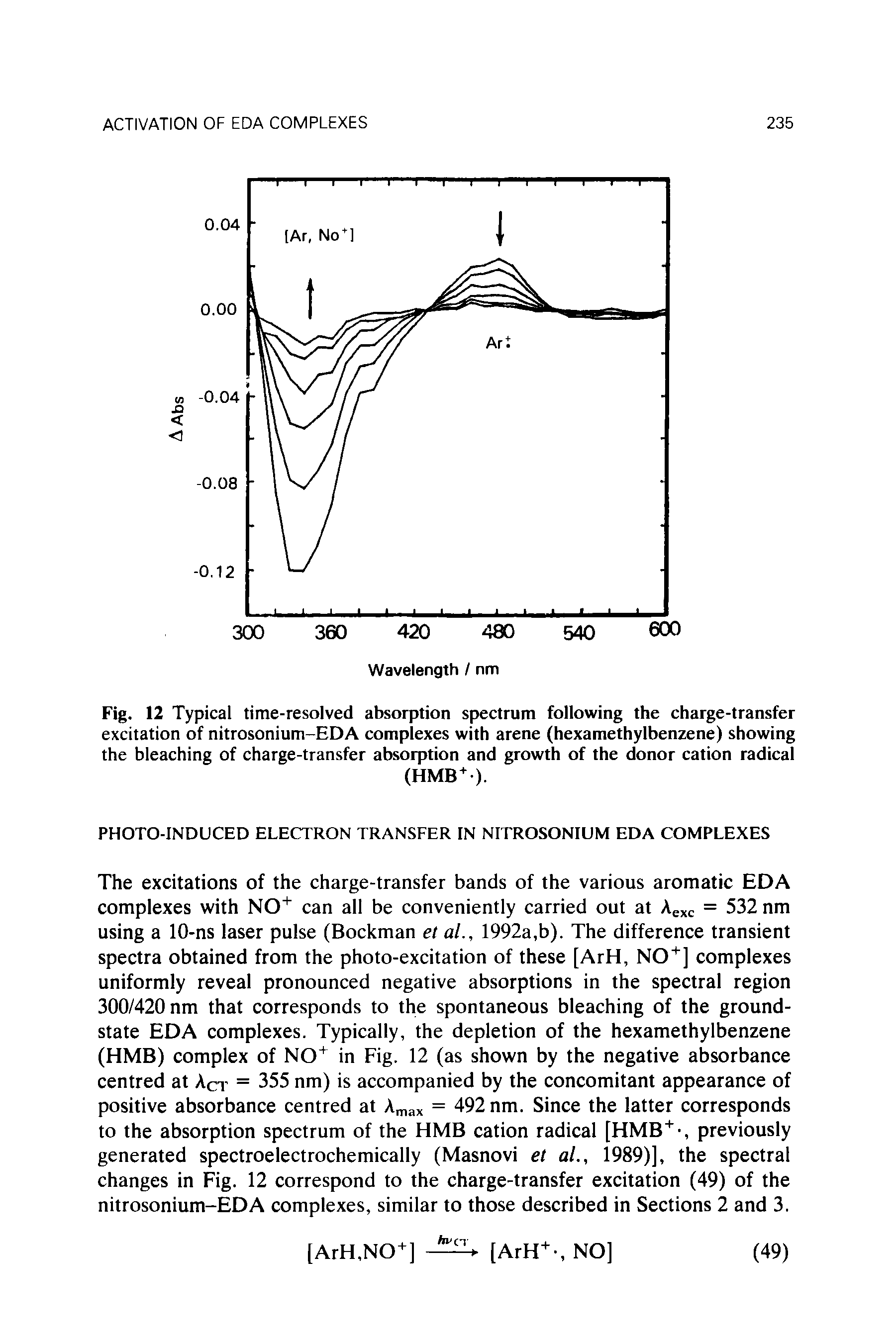 Fig. 12 Typical time-resolved absorption spectrum following the charge-transfer excitation of nitrosonium-EDA complexes with arene (hexamethylbenzene) showing the bleaching of charge-transfer absorption and growth of the donor cation radical...