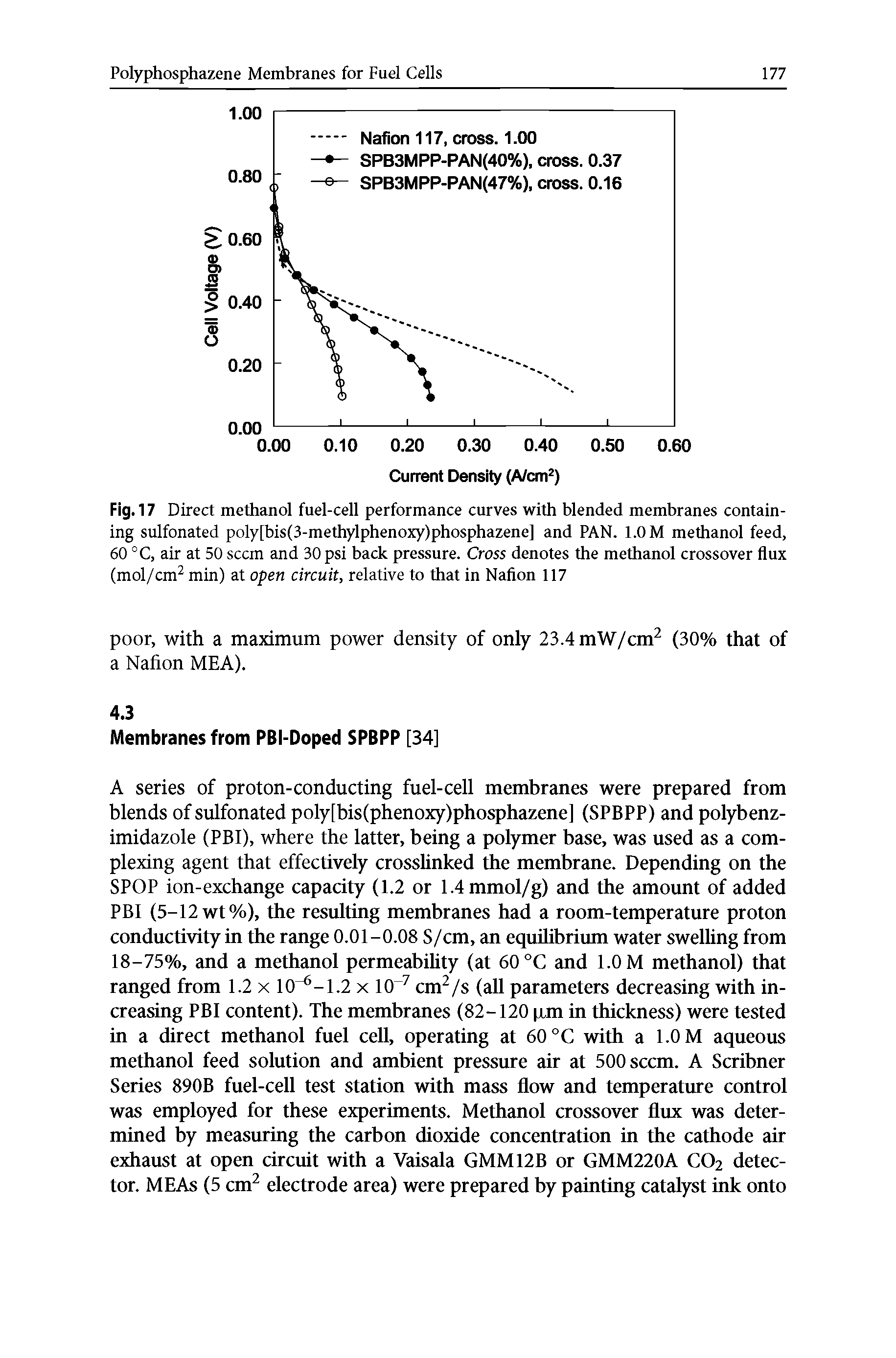 Fig. 17 Direct methanol fuel-cell performance curves with blended membranes containing sulfonated poly[bis(3-methylphenoxy)phosphazene] and PAN. 1.0 M methanol feed, 60 °C, air at 50 seem and 30psi back pressure. Cross denotes the methanol crossover flux (mol/cm min) at open circuit, relative to that in Nafion 117...