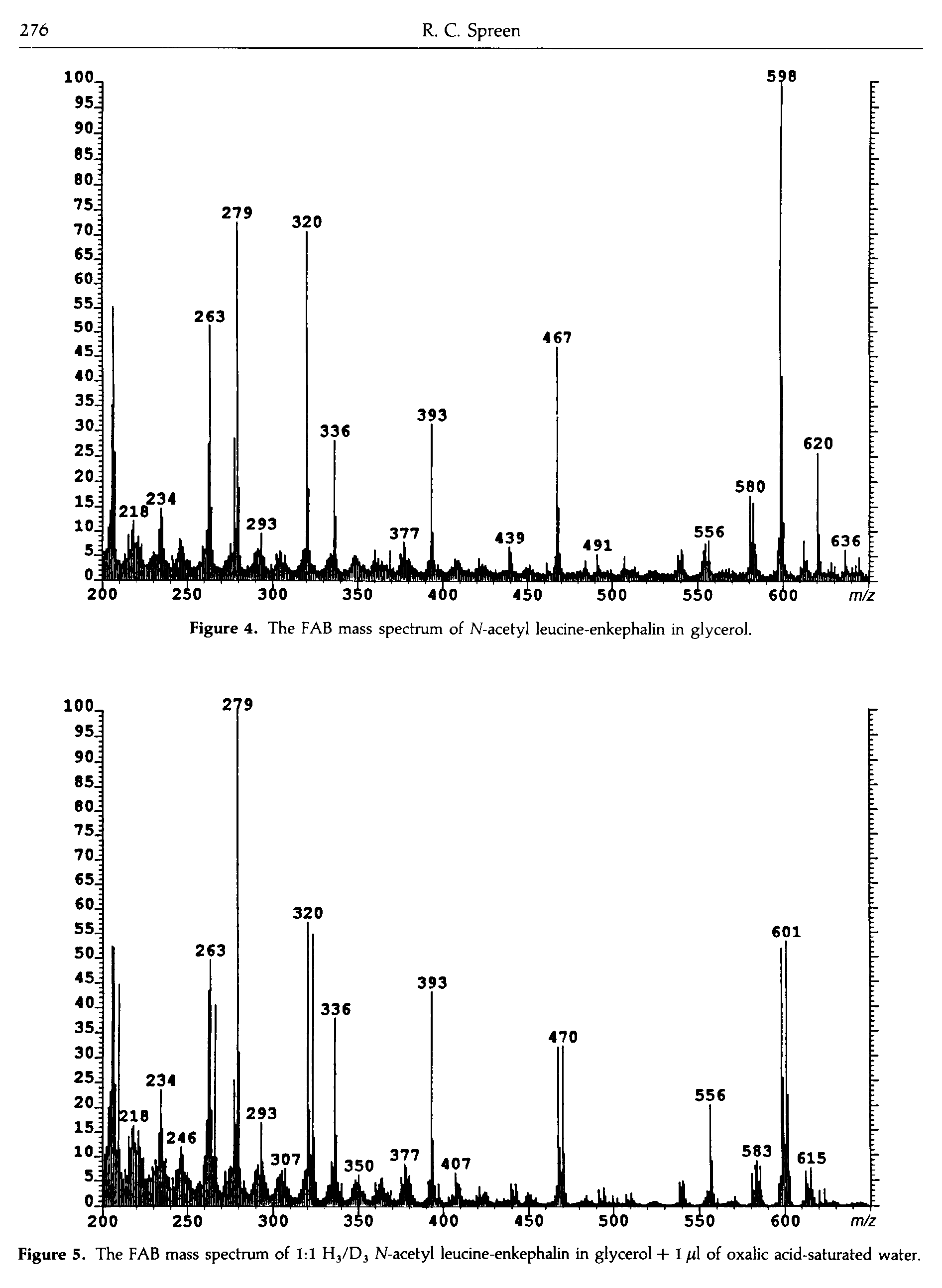 Figure 5. The FAB mass spectrum of 1 1 H3/D3 N-acetyl leucine-enkephalin in glycerol -F 1 /il of oxalic acid-saturated water.