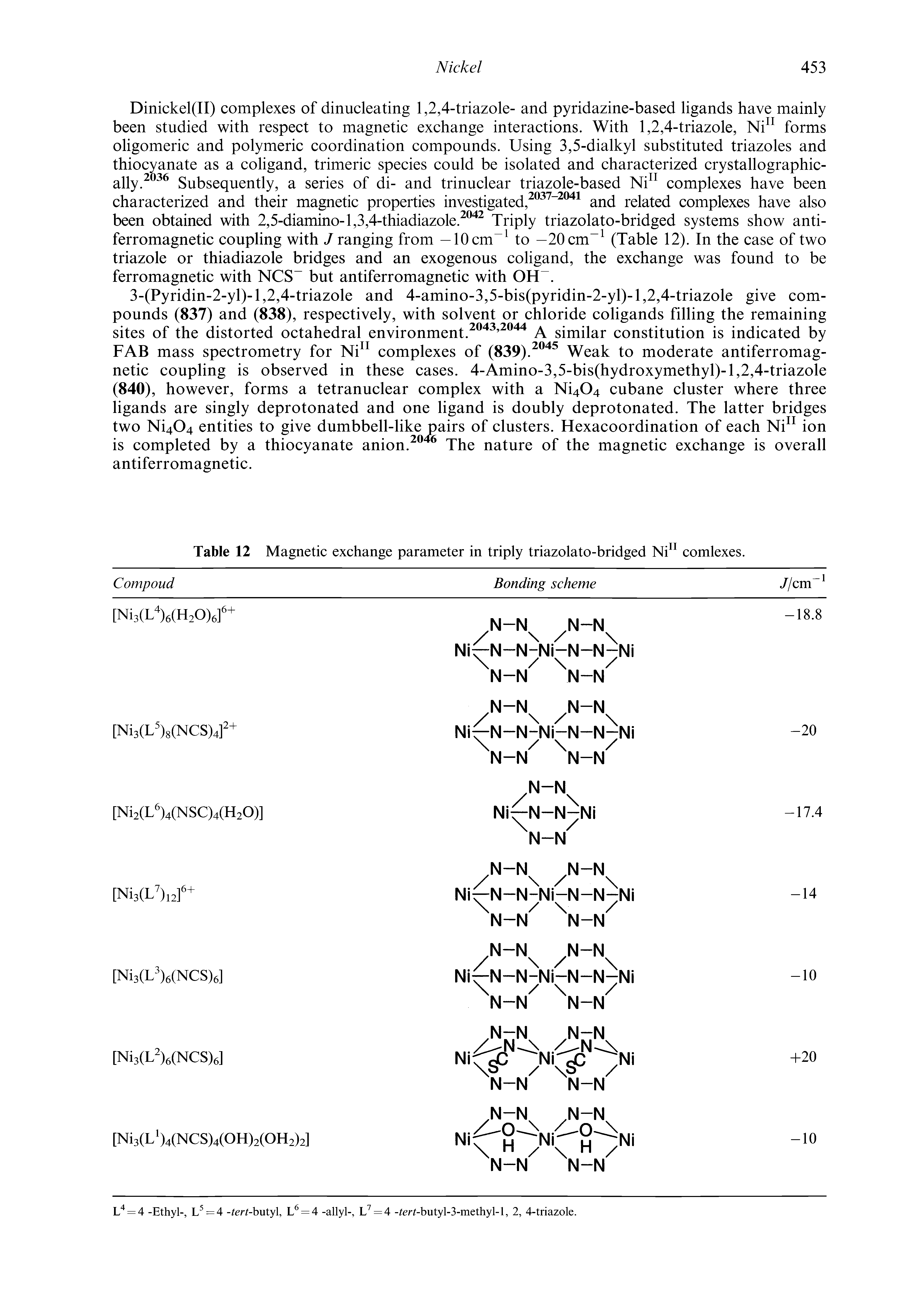 Table 12 Magnetic exchange parameter in triply triazolato-bridged Ni11 comlexes.