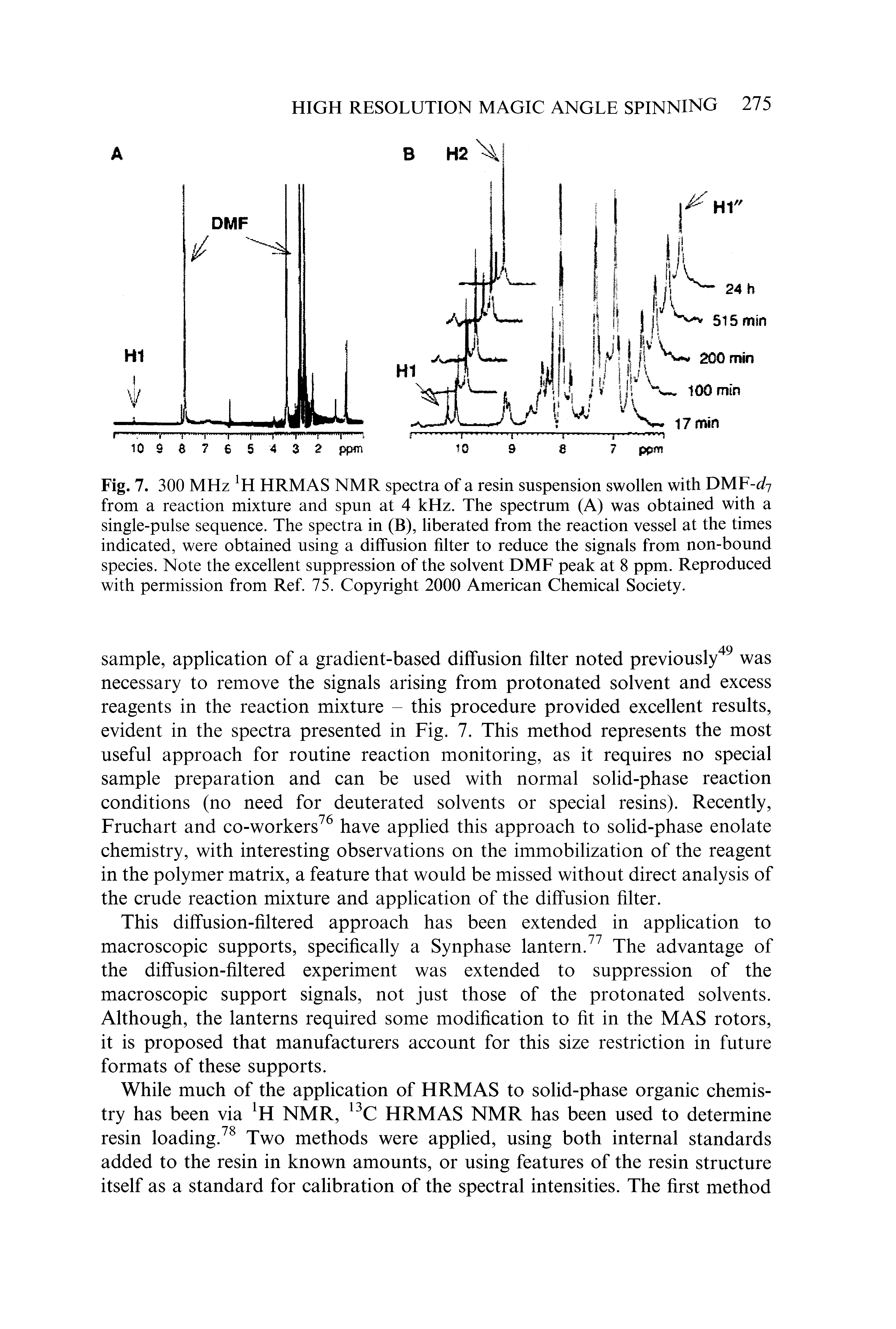 Fig. 7. 300 MHz H HRMAS NMR spectra of a resin suspension swollen with DMF-dq from a reaction mixture and spun at 4 kHz. The spectrum (A) was obtained with a single-pulse sequence. The spectra in (B), liberated from the reaction vessel at the times indicated, were obtained using a diffusion filter to reduce the signals from non-bound species. Note the excellent suppression of the solvent DMF peak at 8 ppm. Reproduced with permission from Ref. 75. Copyright 2000 American Chemical Society.