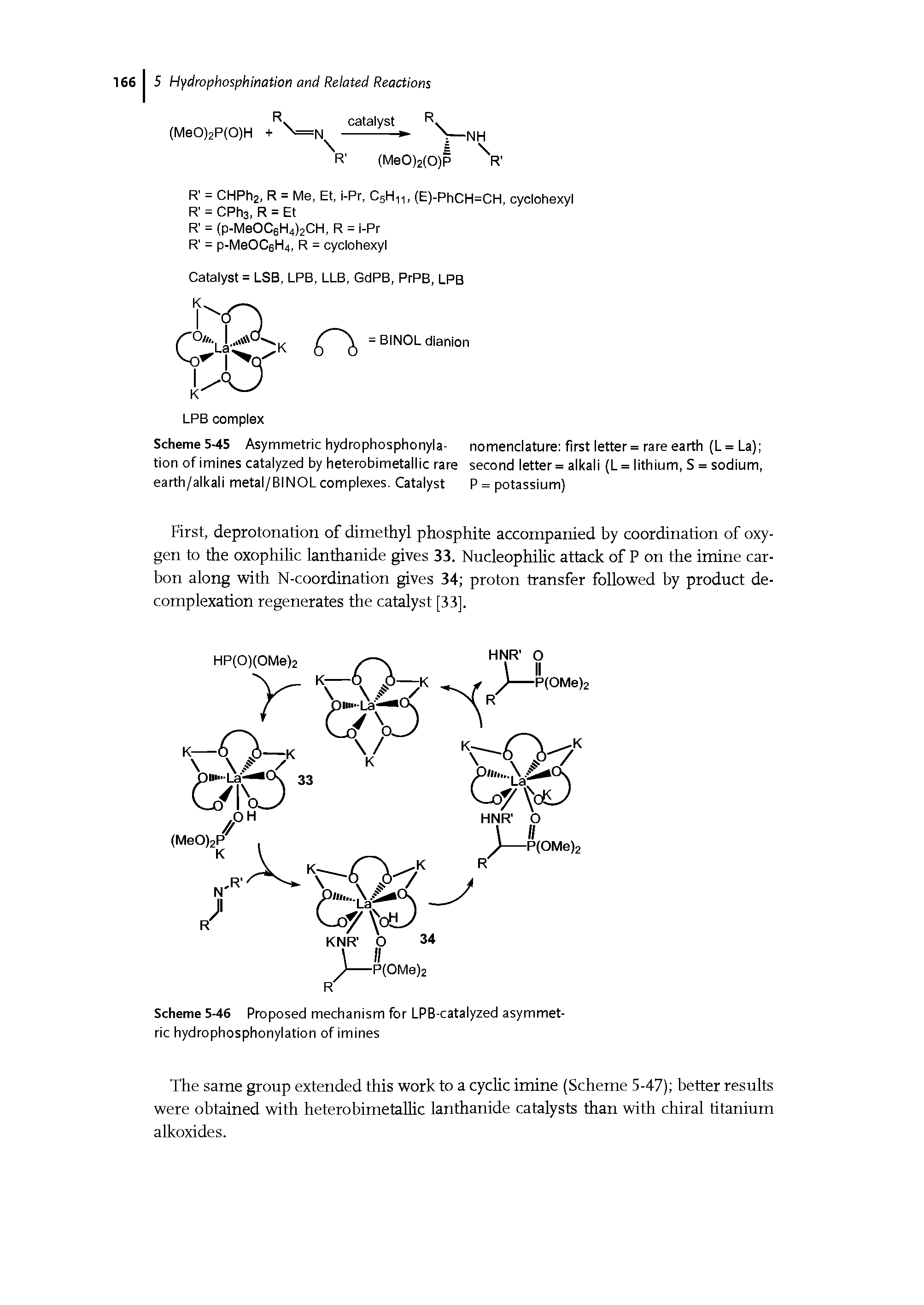 Scheme 5-45 Asymmetric hydrophosphonyla- nomenclature first letter = rare earth (L=La) tion ofimines catalyzed by heterobimetallic rare second letter = alkali (L = lithium, S = sodium, earth/alkali metal/BINOLcomplexes. Catalyst P = potassium)...