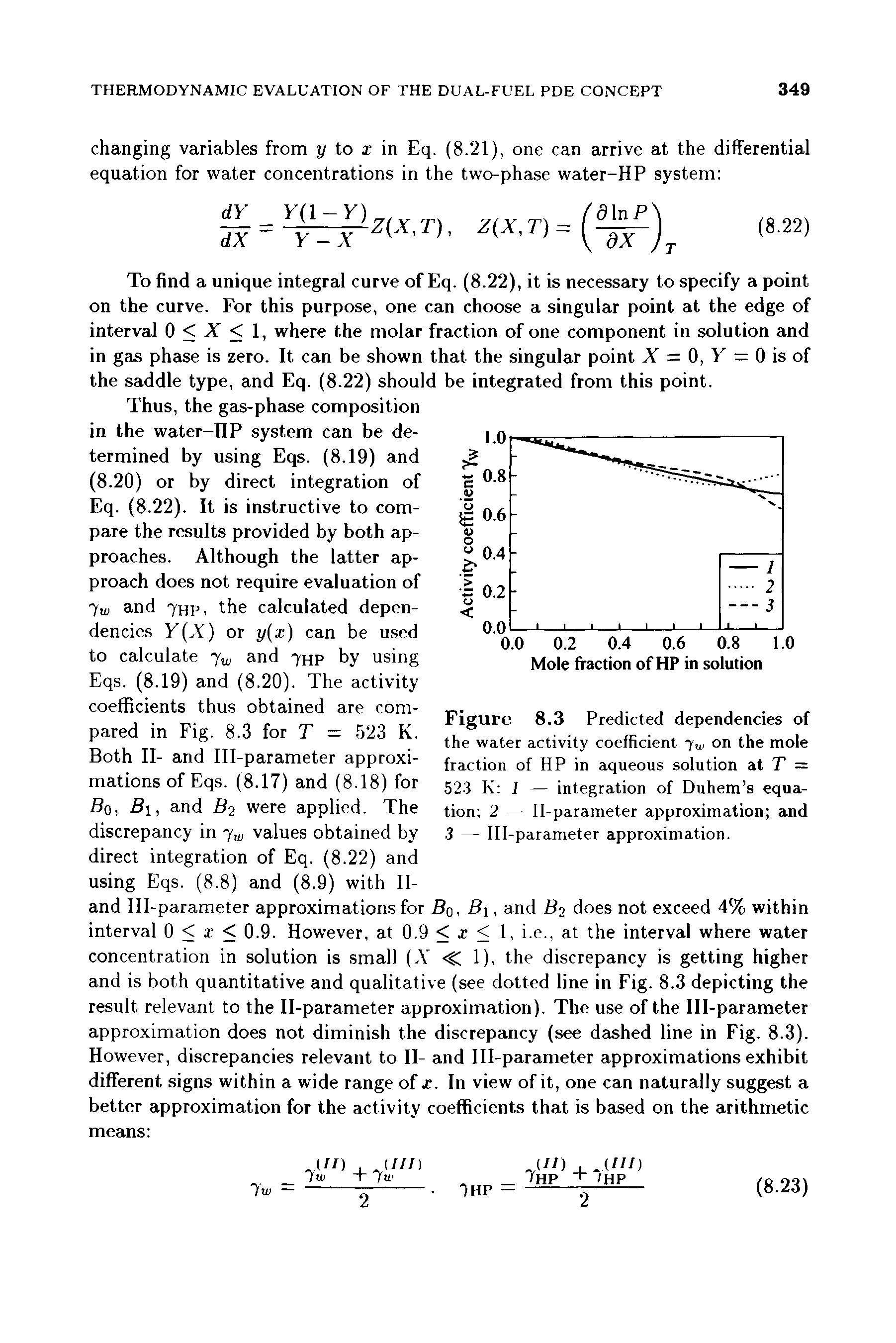 Figure 8.3 Predicted dependencies of the water activity coefficient jw on the mole fraction of HP in aqueous solution at T = 52 1 K i — integration of Duhem s equation 2 — Il-parameter approximation and 3 — Ill-parameter approximation.