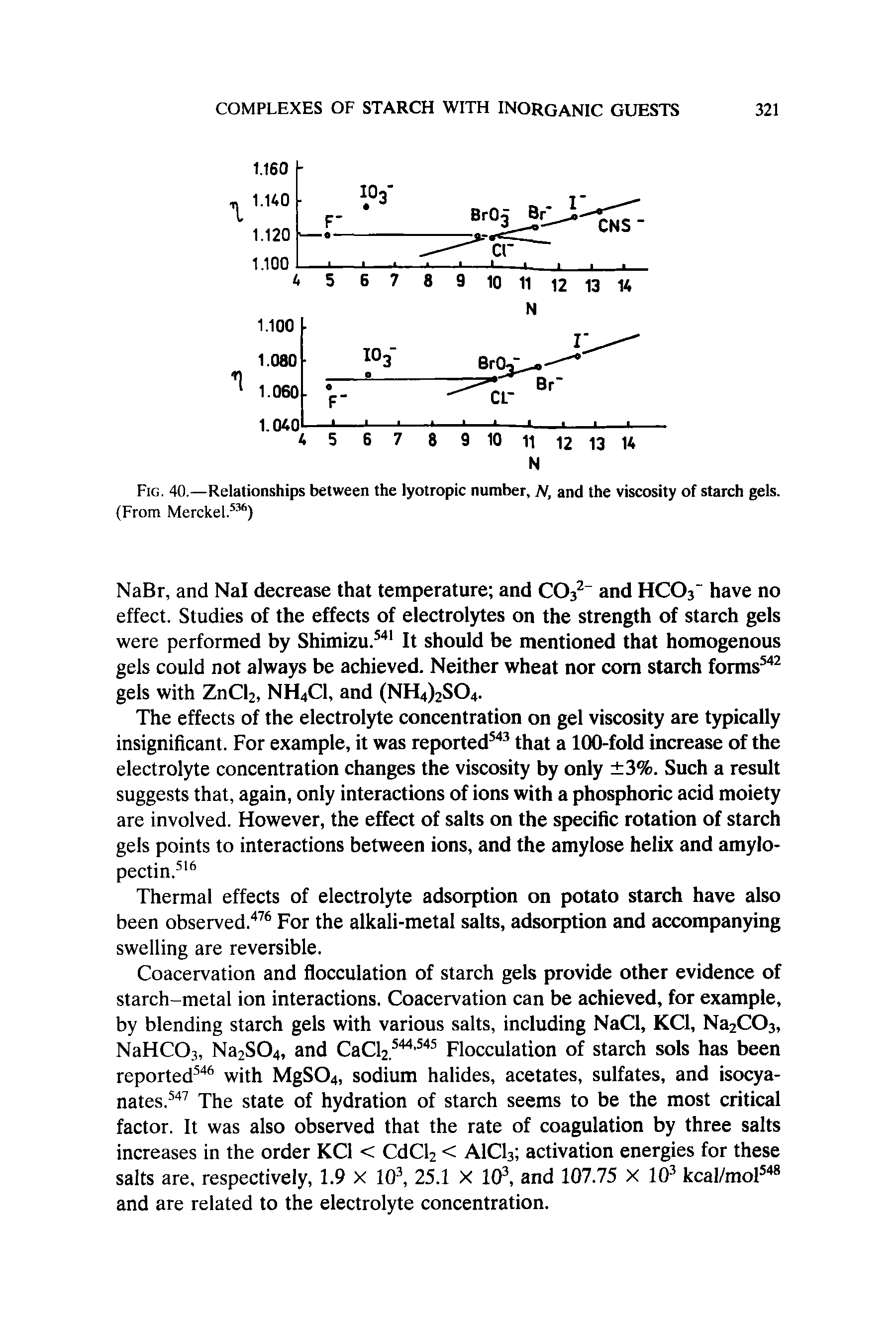 Fig. 40.—Relationships between the lyotropic number, N, and the viscosity of starch gels.