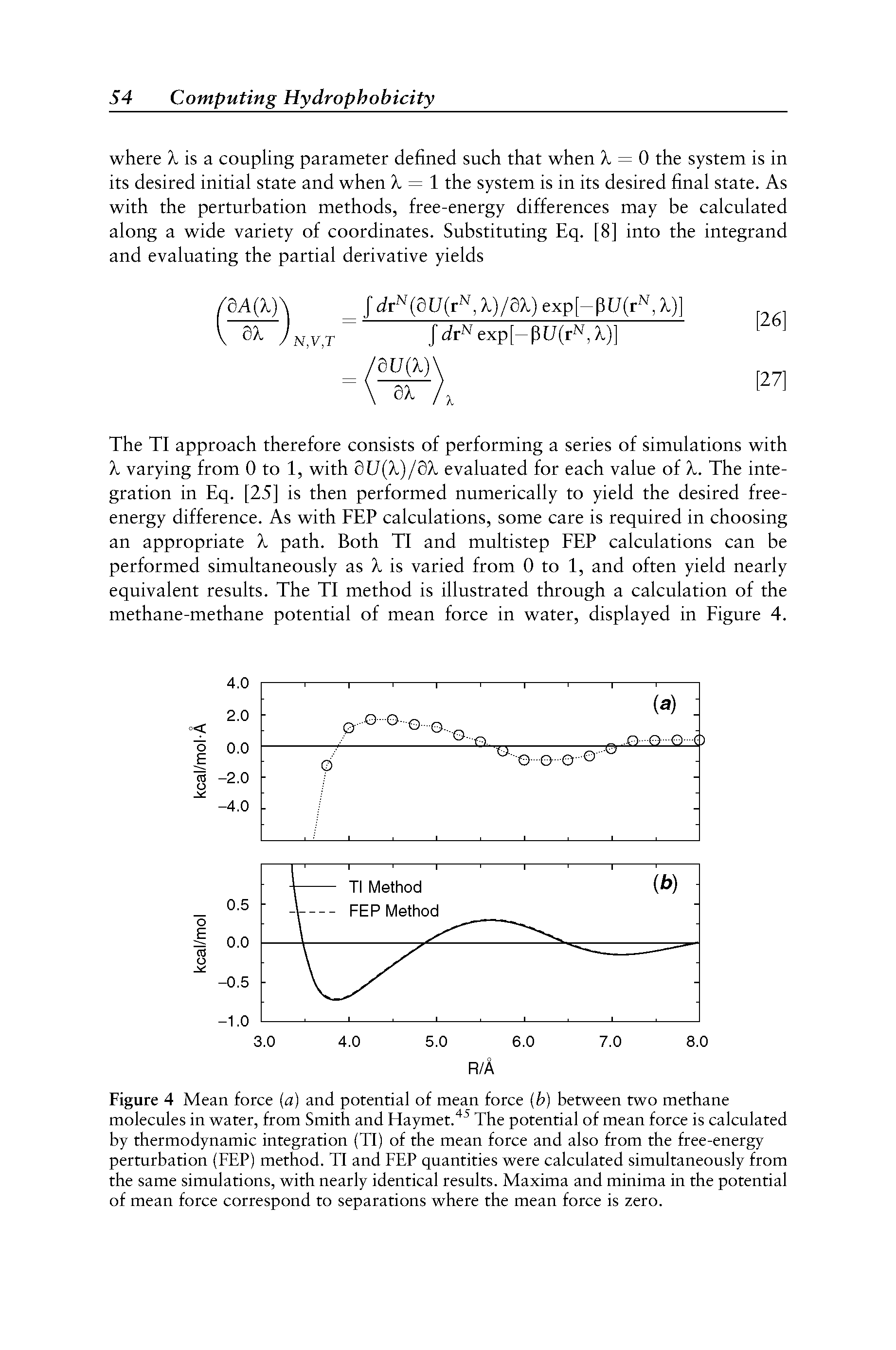 Figure 4 Mean force (a) and potential of mean force (b) between two methane molecules in water, from Smith and Haymet. The potential of mean force is calculated by thermodynamic integration (TI) of the mean force and also from the free-energy perturbation (FEP) method. TI and FEP quantities were calculated simultaneously from the same simulations, with nearly identical results. Maxima and minima in the potential of mean force correspond to separations where the mean force is zero.