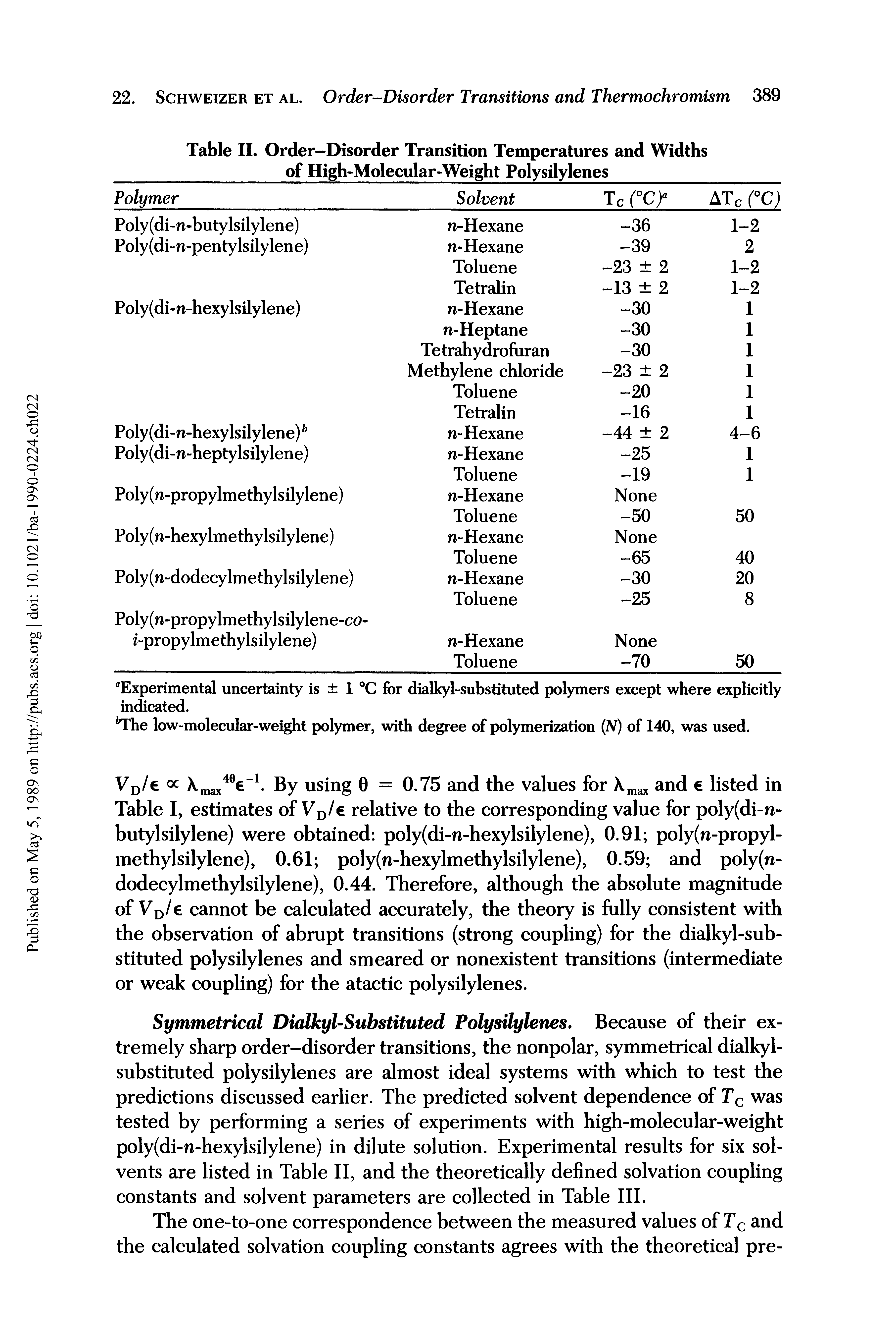 Table I, estimates of Vp/e relative to the corresponding value for poly(di-n-butylsilylene) were obtained poly(di-n-hexylsilylene), 0.91 poly(n-propyl-inethylsilylene), 0.61 poly(n-hexylmethylsilylene), 0.59 and poly(n-dodecylmethylsilylene), 0.44. Therefore, although the absolute magnitude of Vp/e cannot be calculated accurately, the theory is fully consistent with the observation of abrupt transitions (strong coupling) for the dialkyl-substituted polysilylenes and smeared or nonexistent transitions (intermediate or weak coupling) for the atactic polysilylenes.